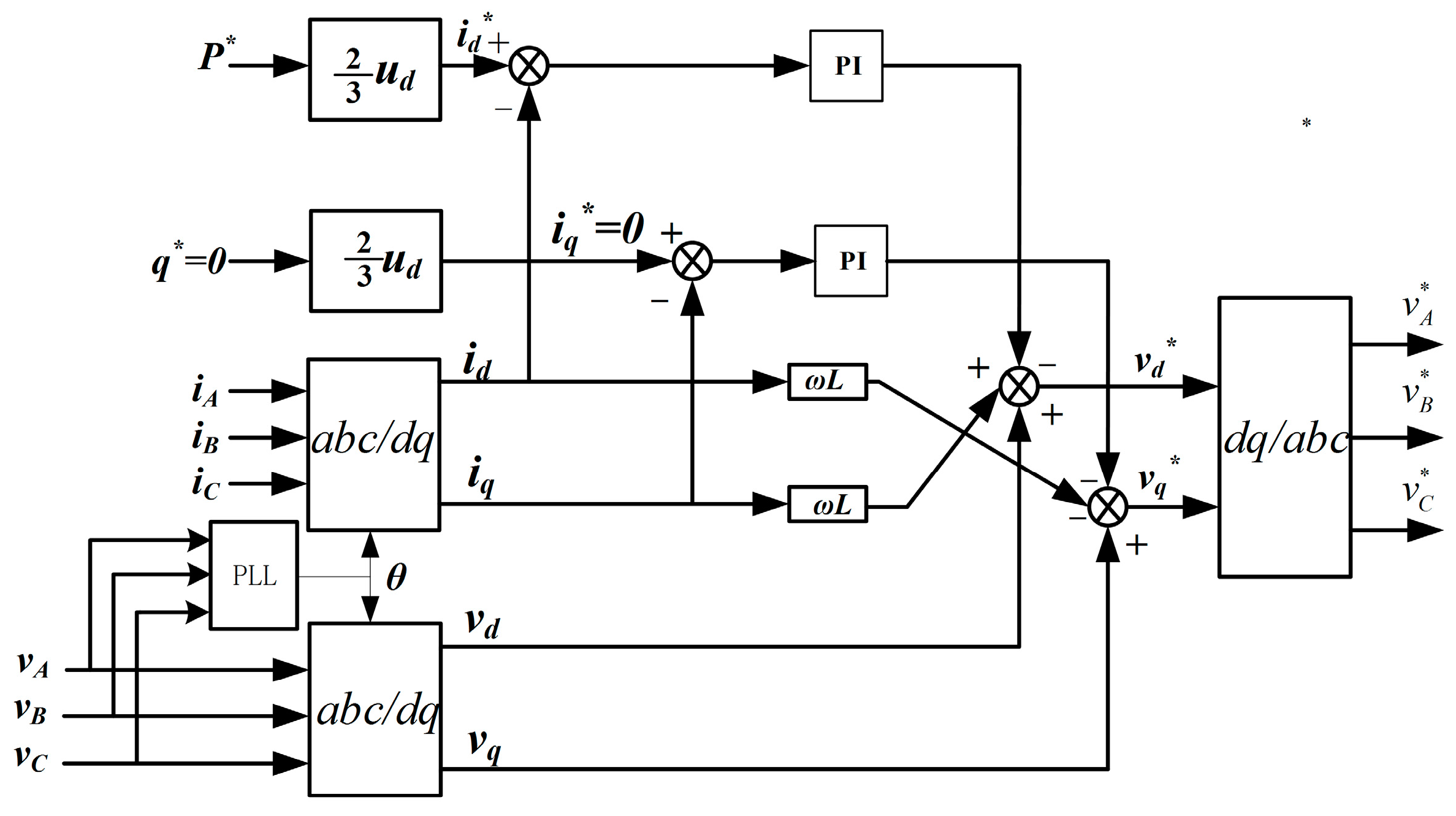 Energies 11 00171 g002