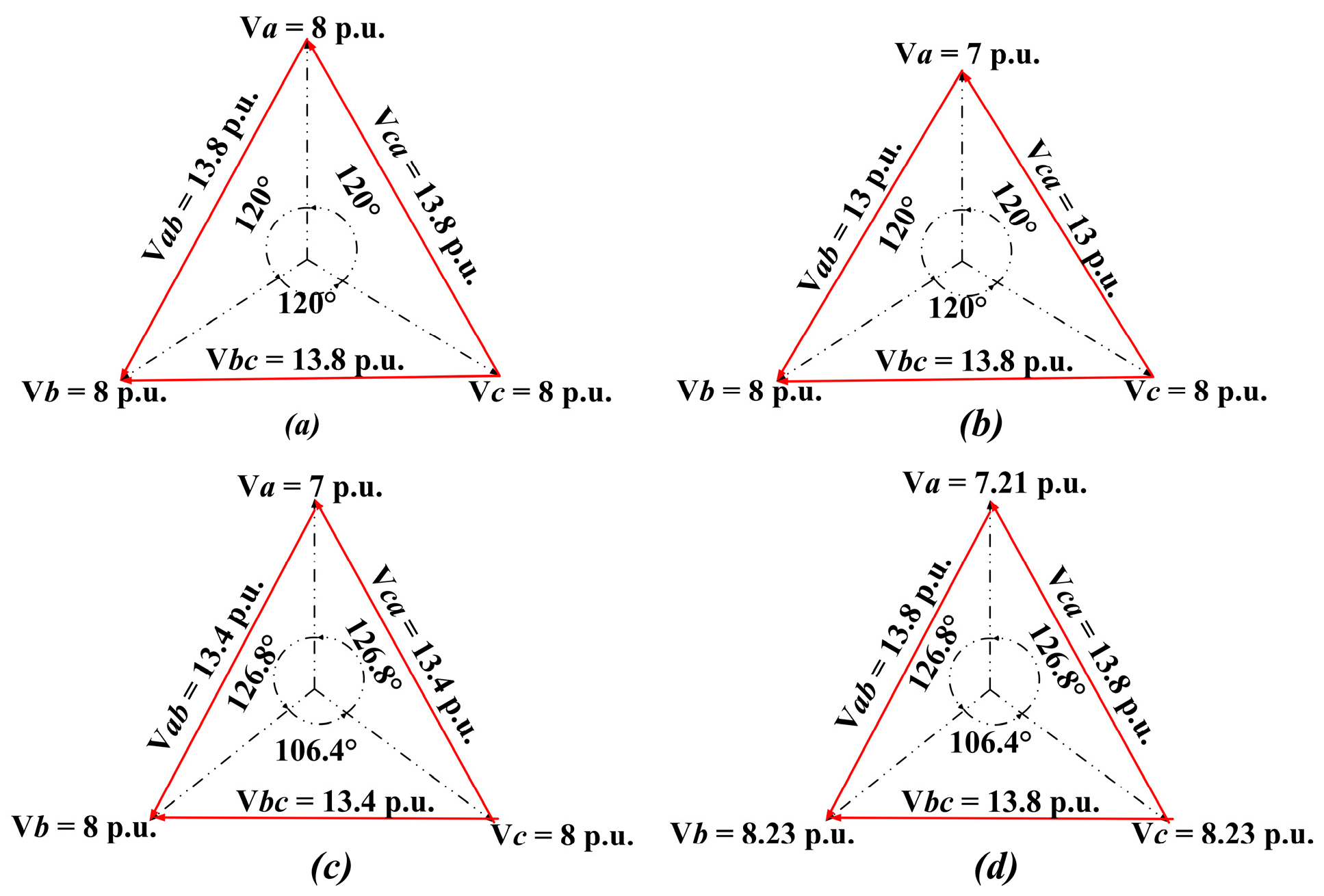 Energies 11 00171 g003