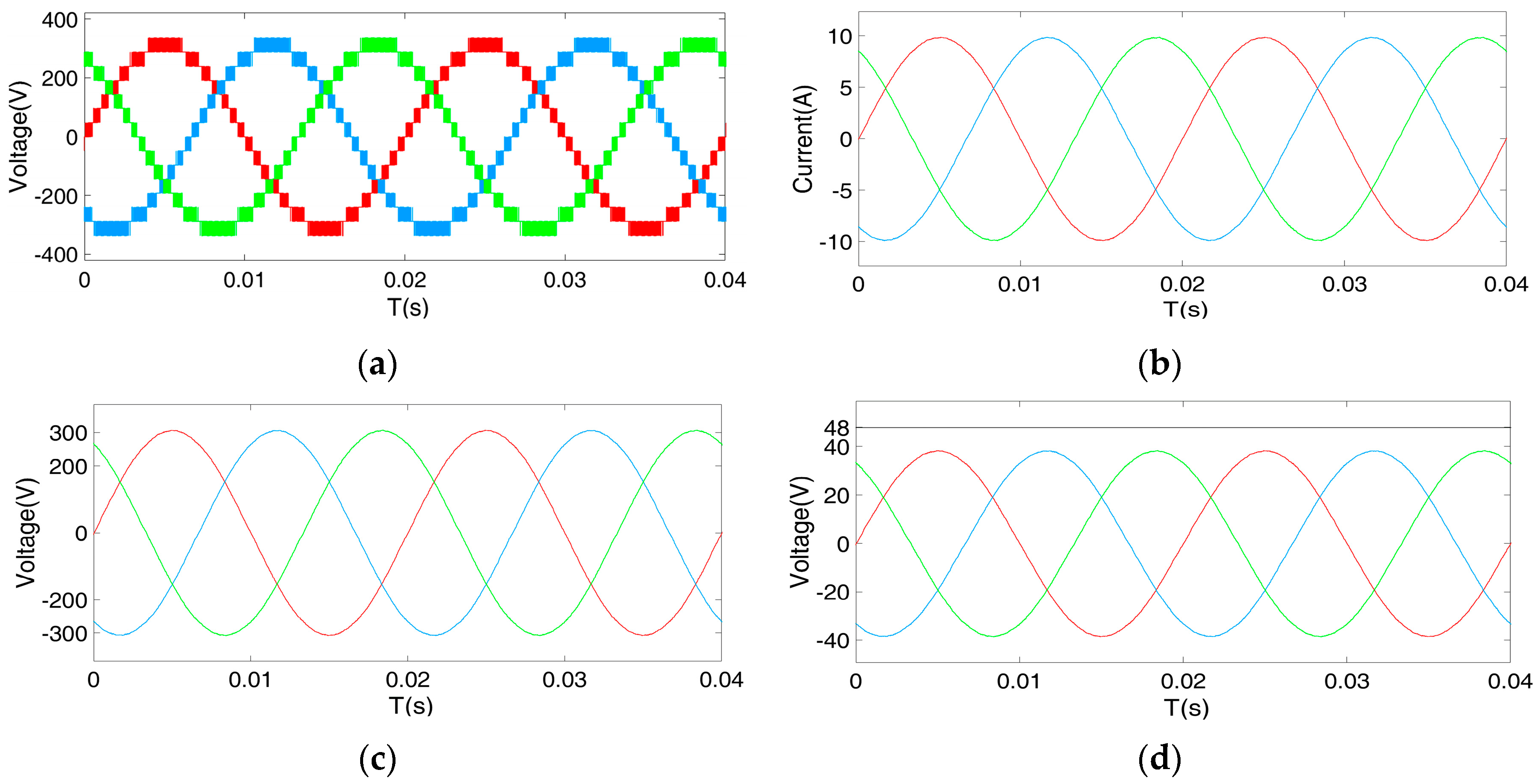 Energies 11 00171 g006