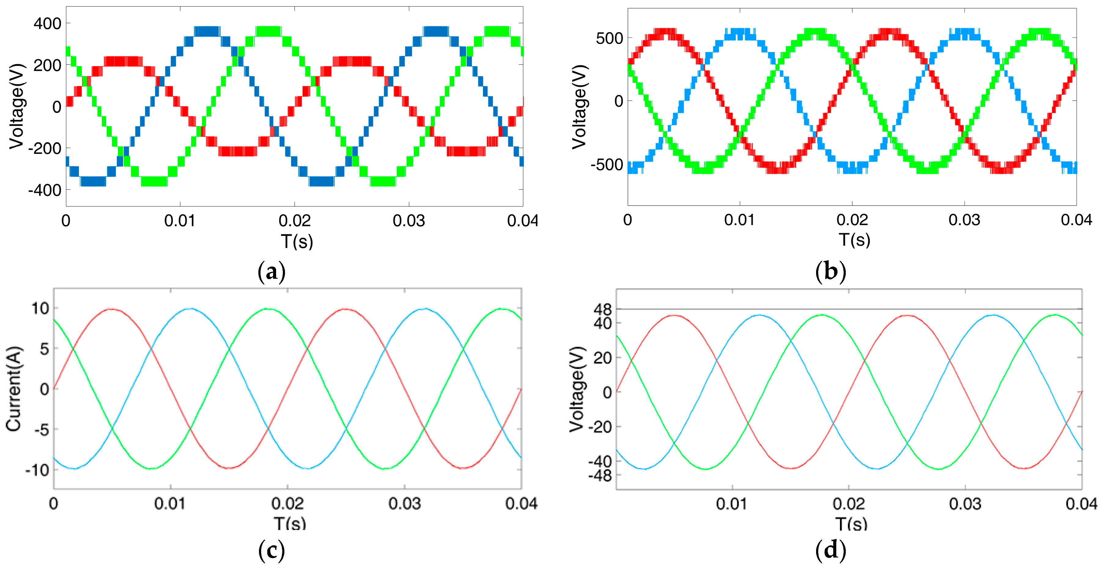 Energies 11 00171 g007