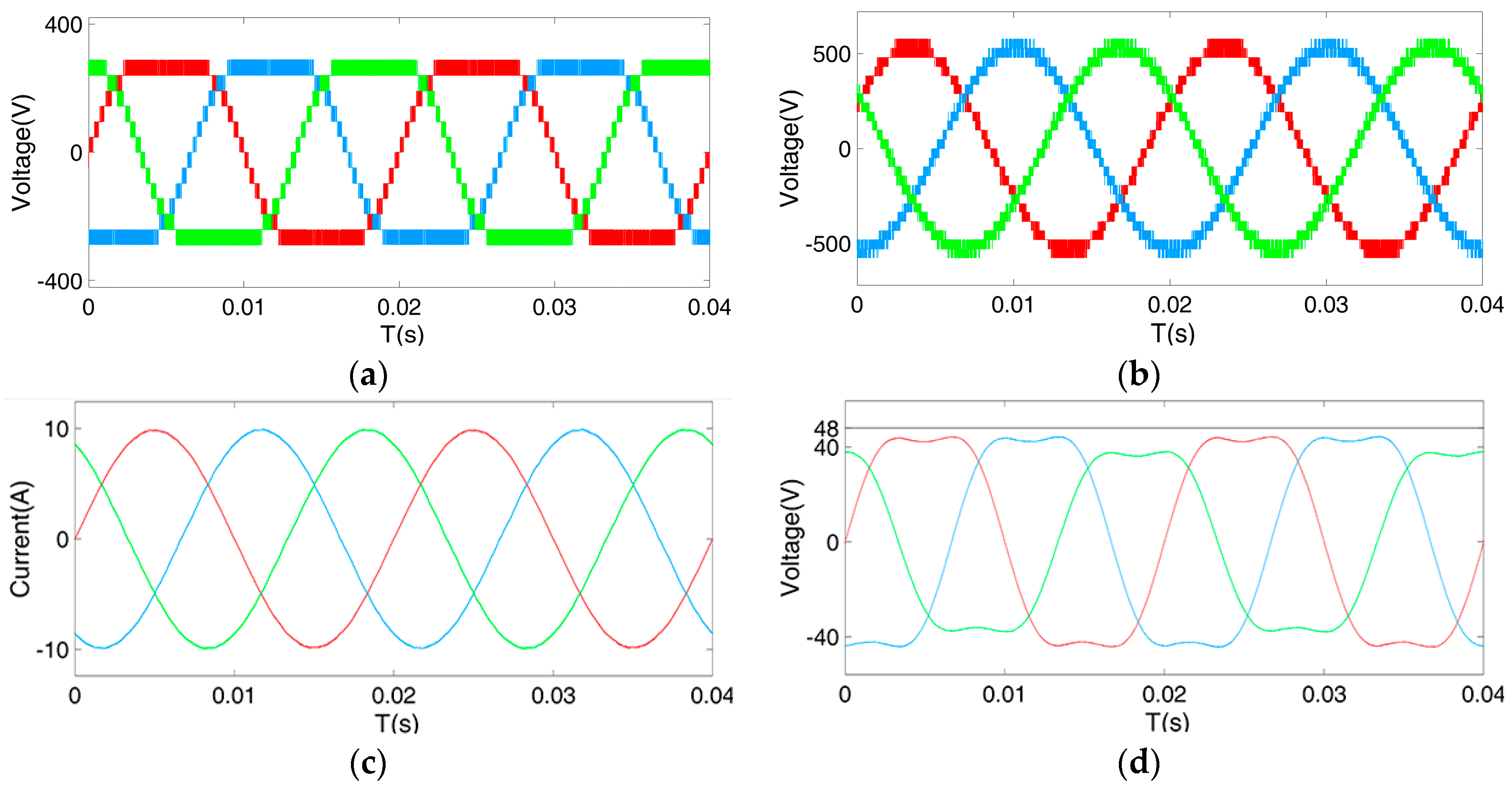 Energies 11 00171 g008a