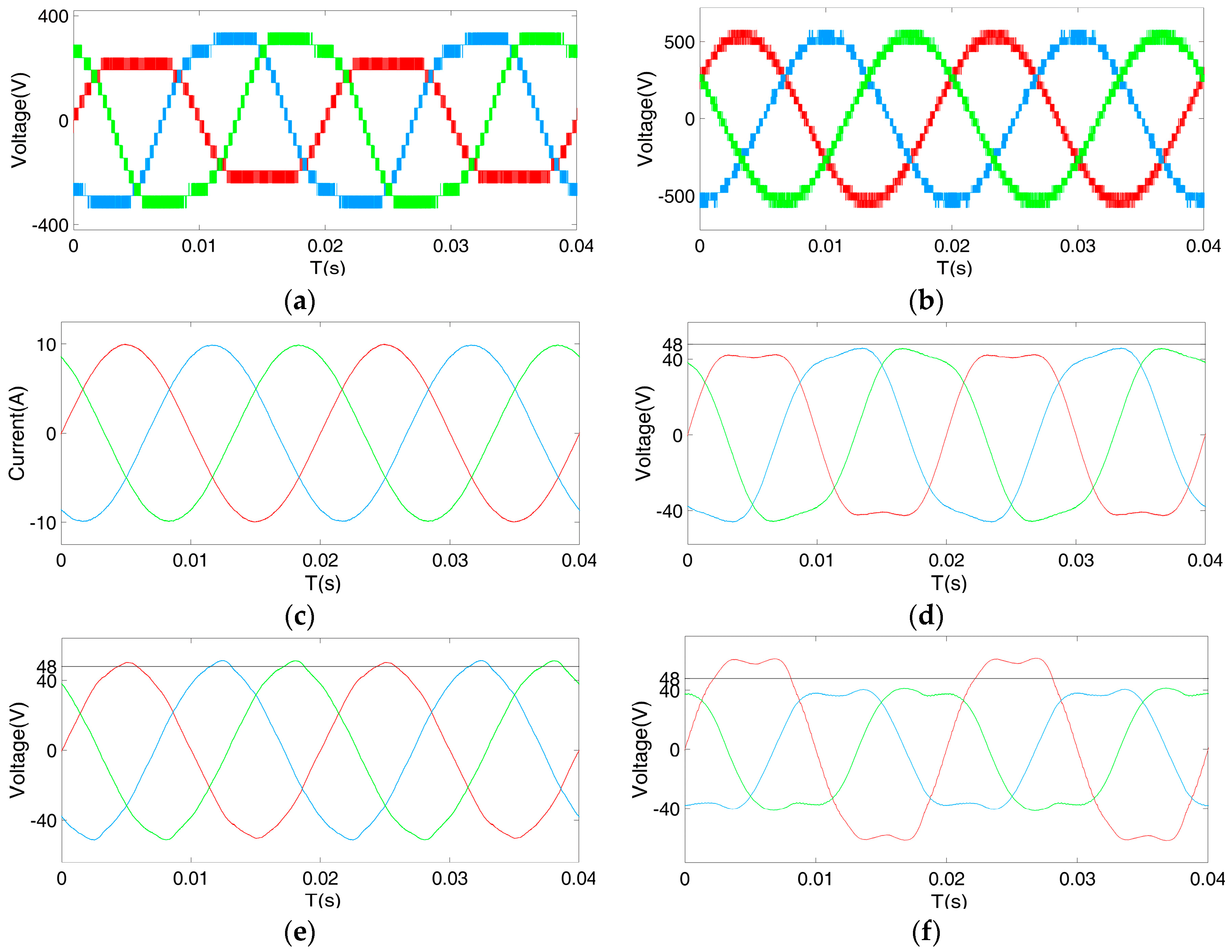 Energies 11 00171 g009