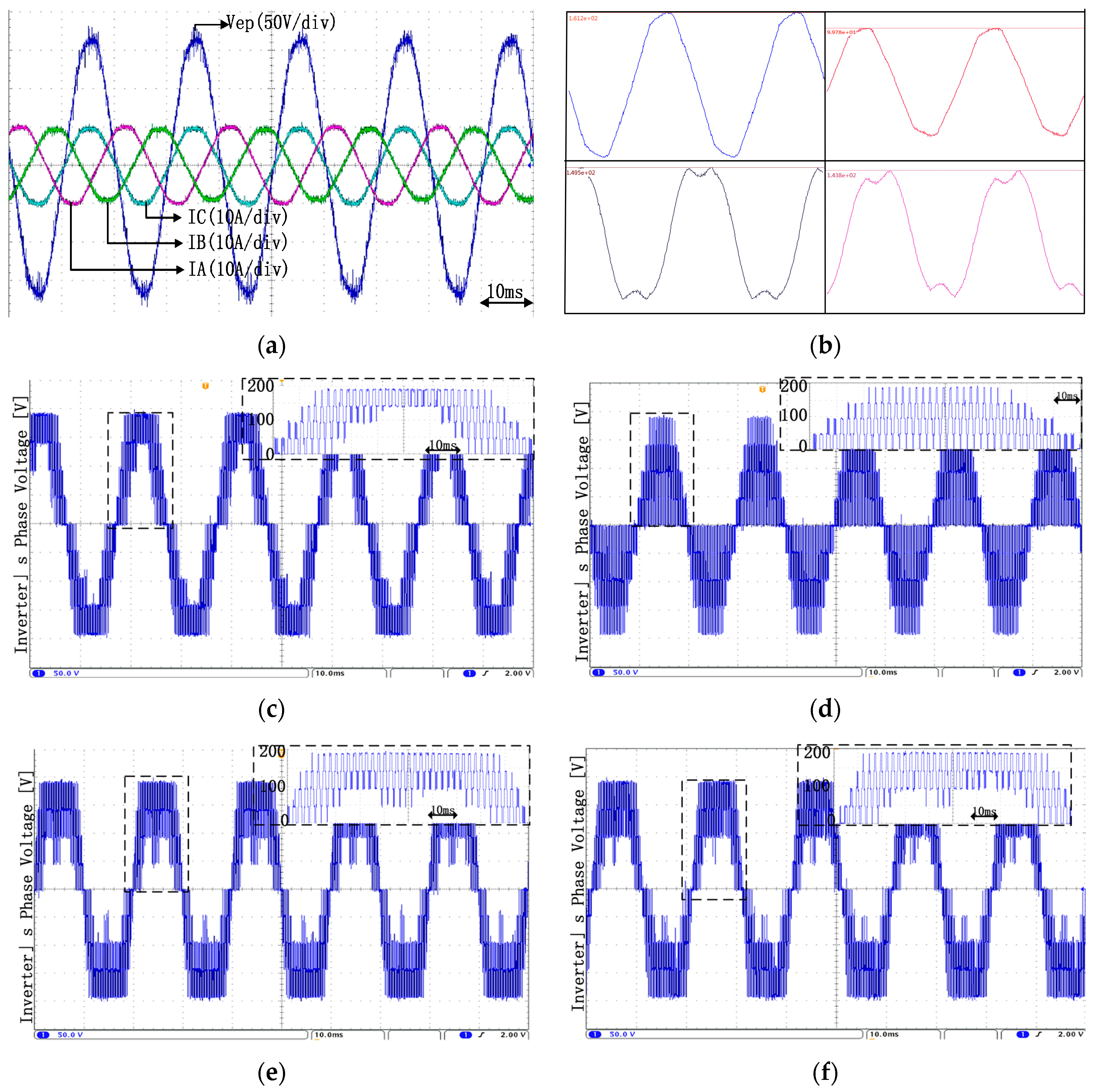 Energies 11 00171 g012