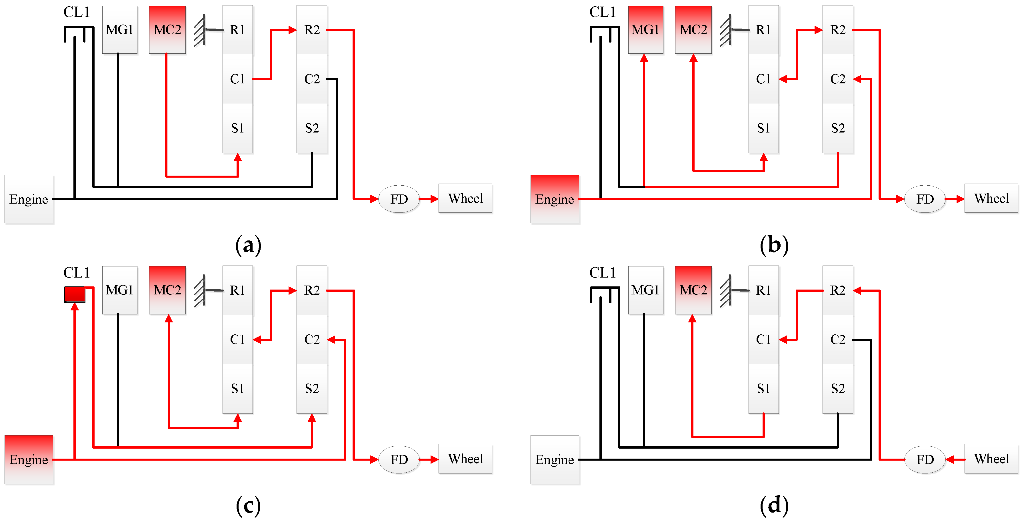 Energies 11 00172 g004