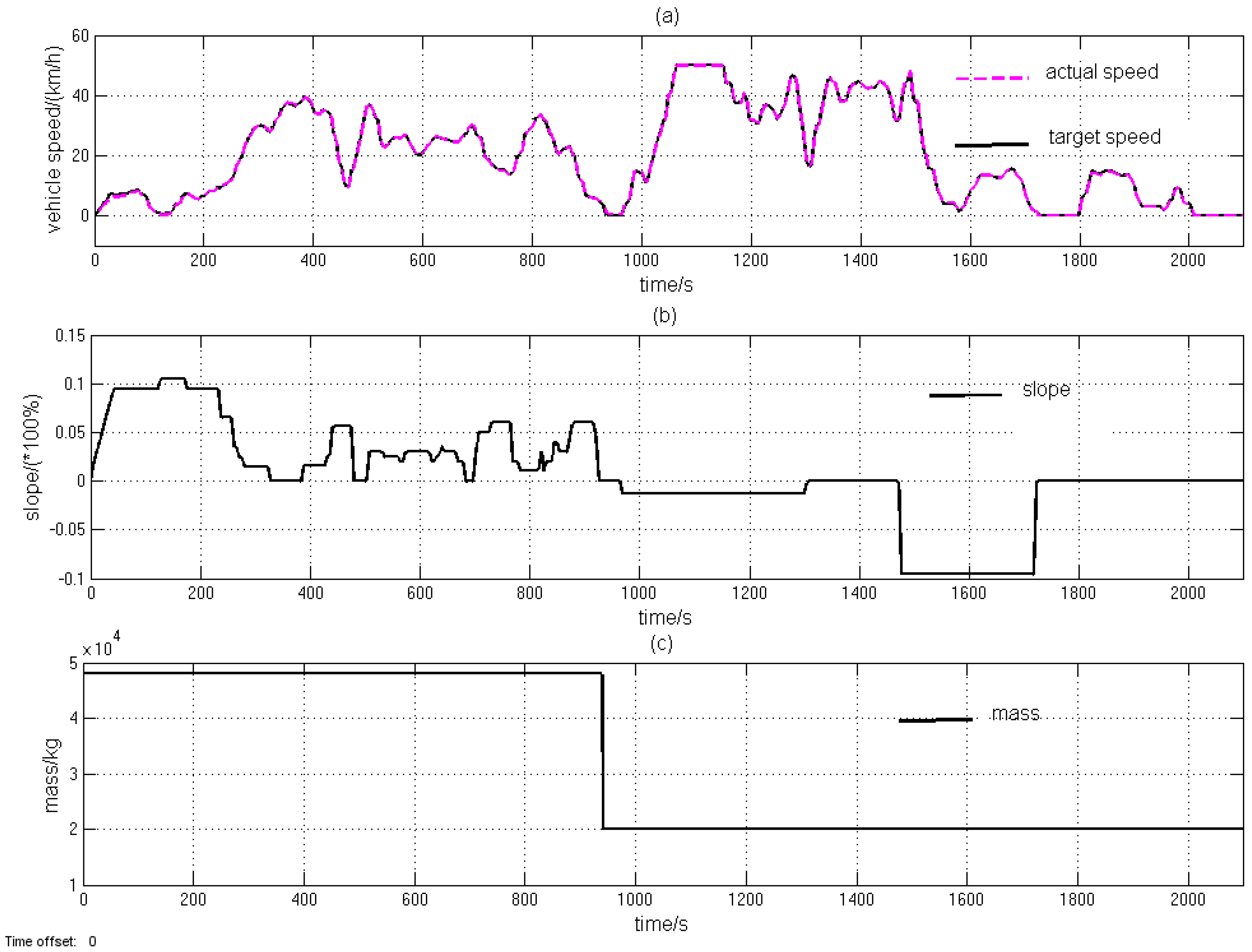 Energies 11 00172 g007