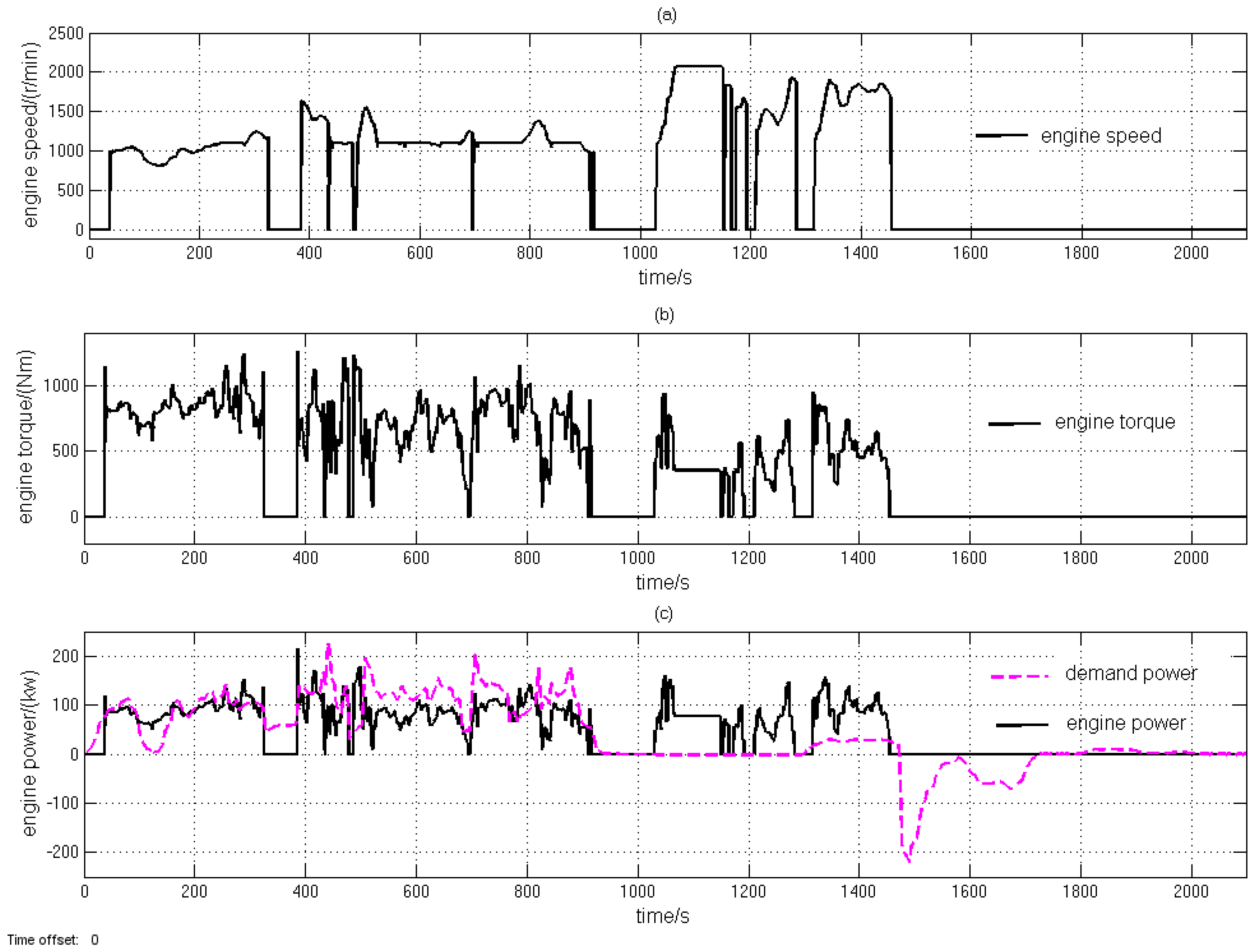 Energies 11 00172 g008