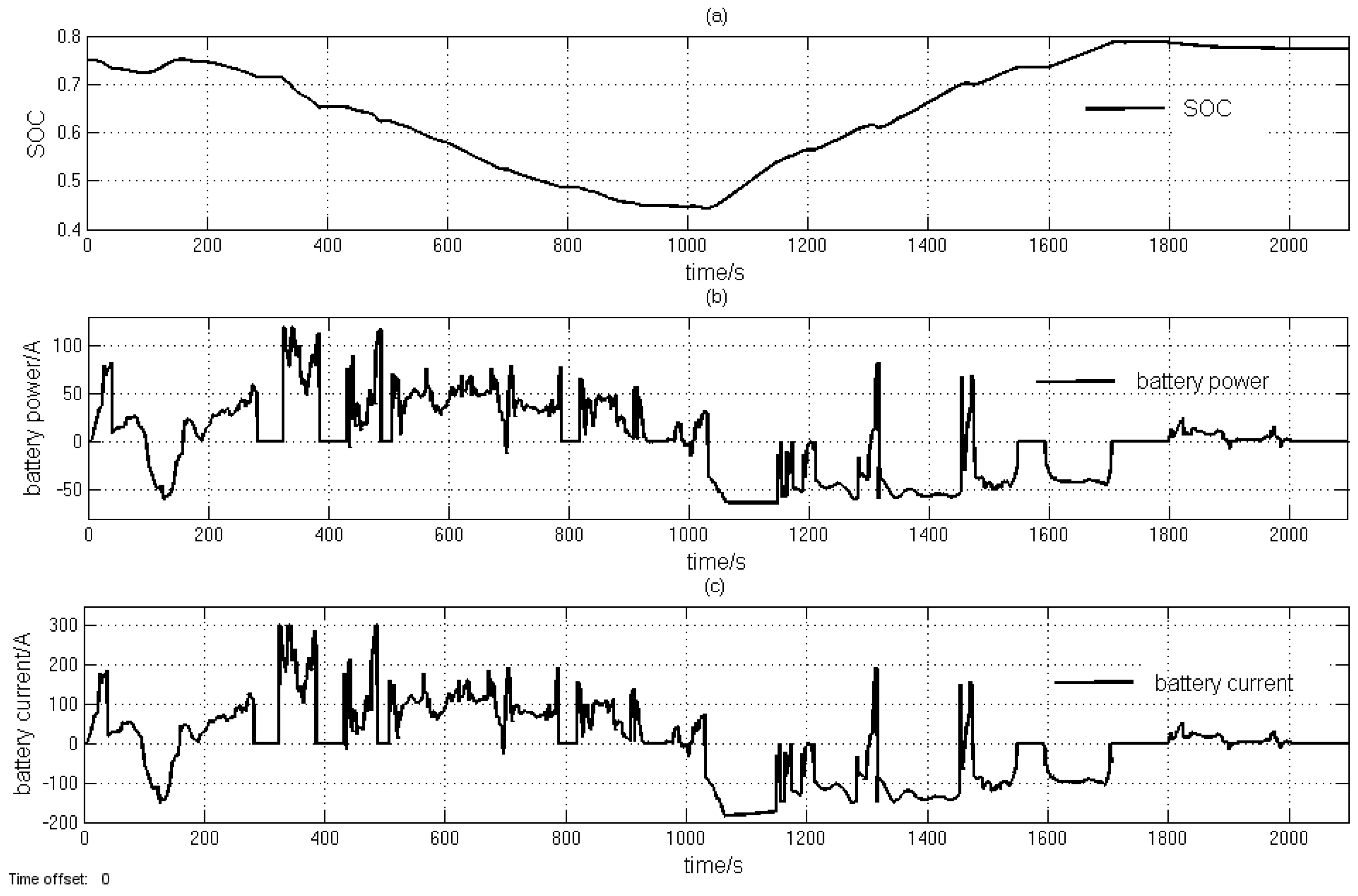 Energies 11 00172 g012