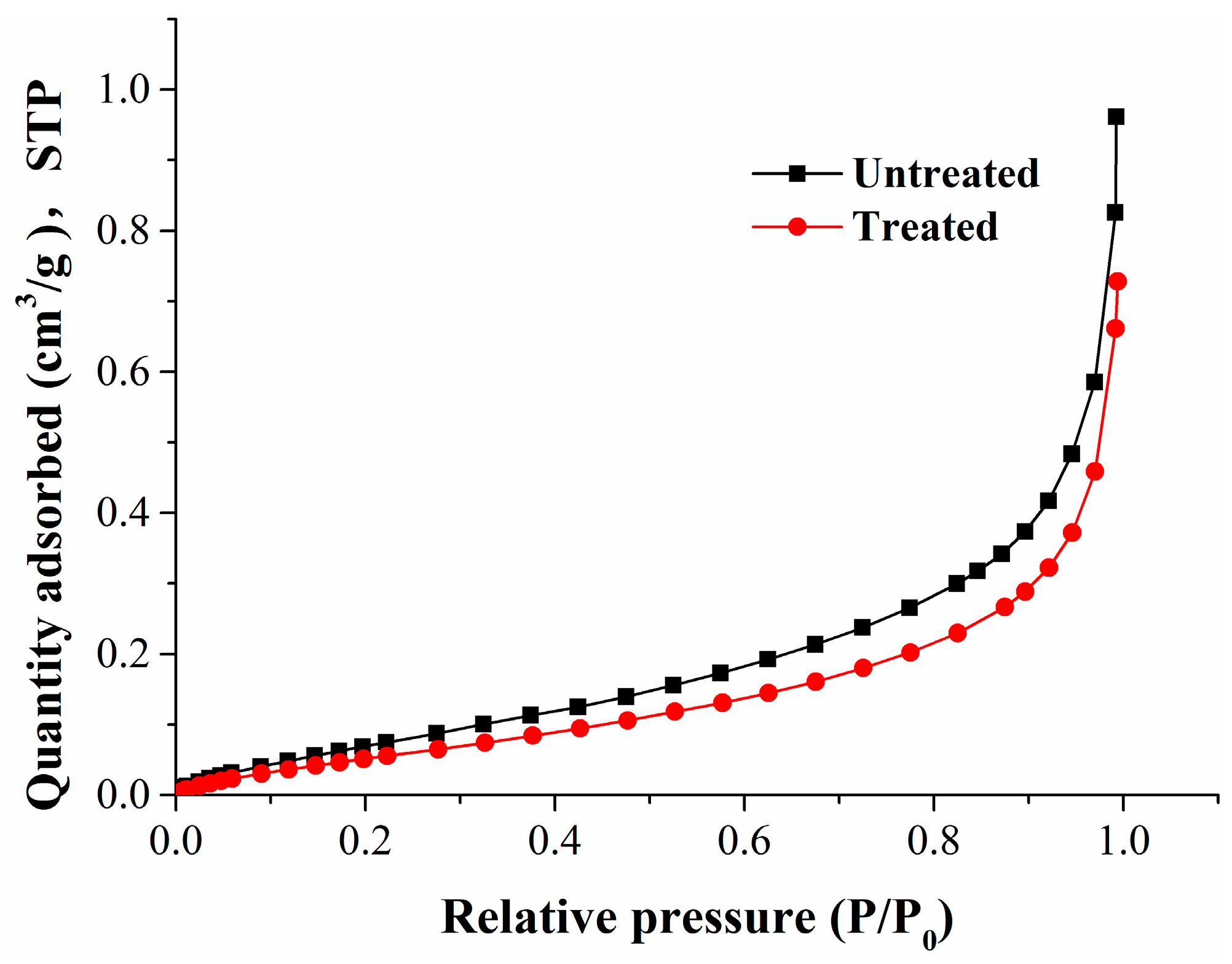 Energies 11 00175 g003