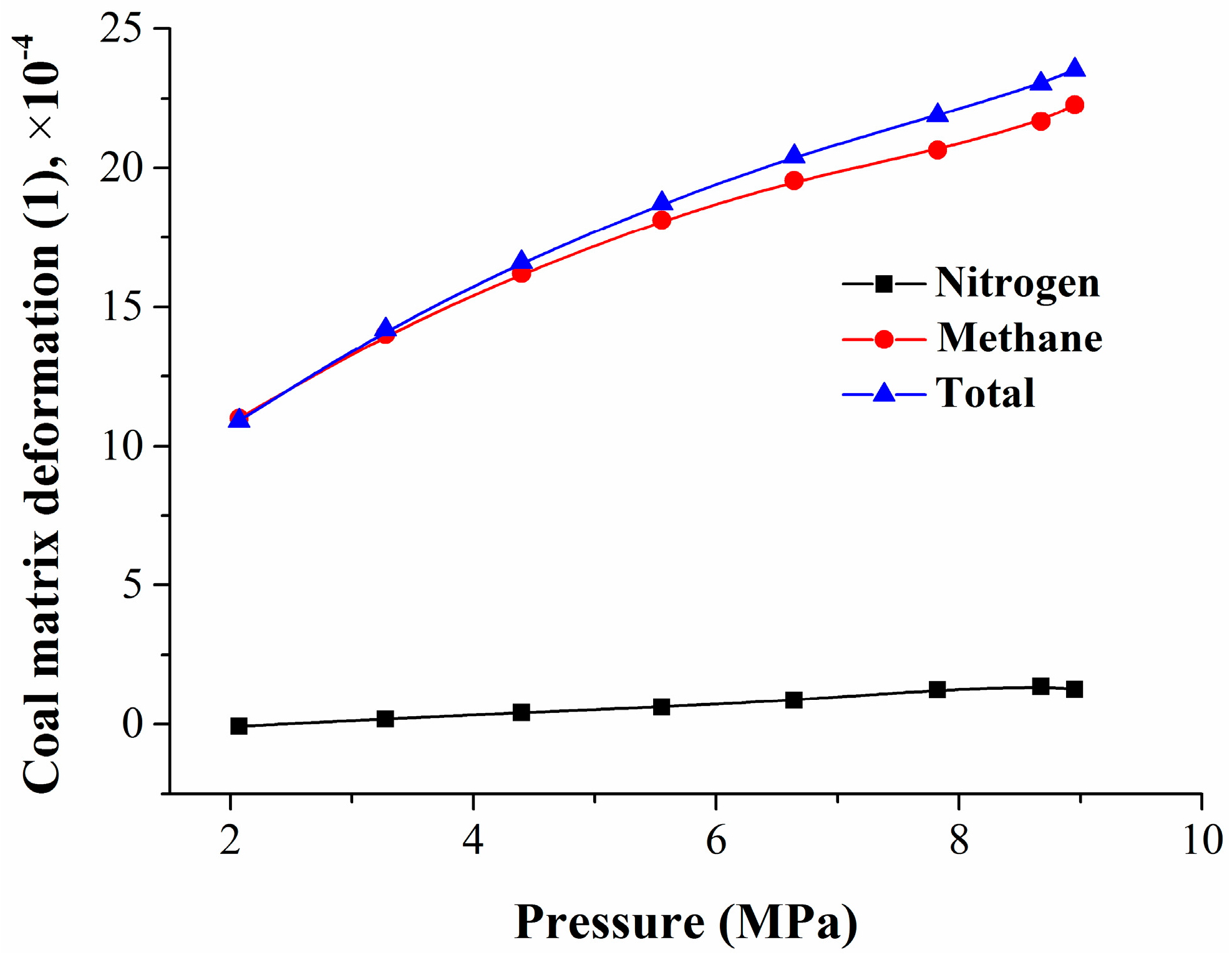 Energies 11 00175 g006