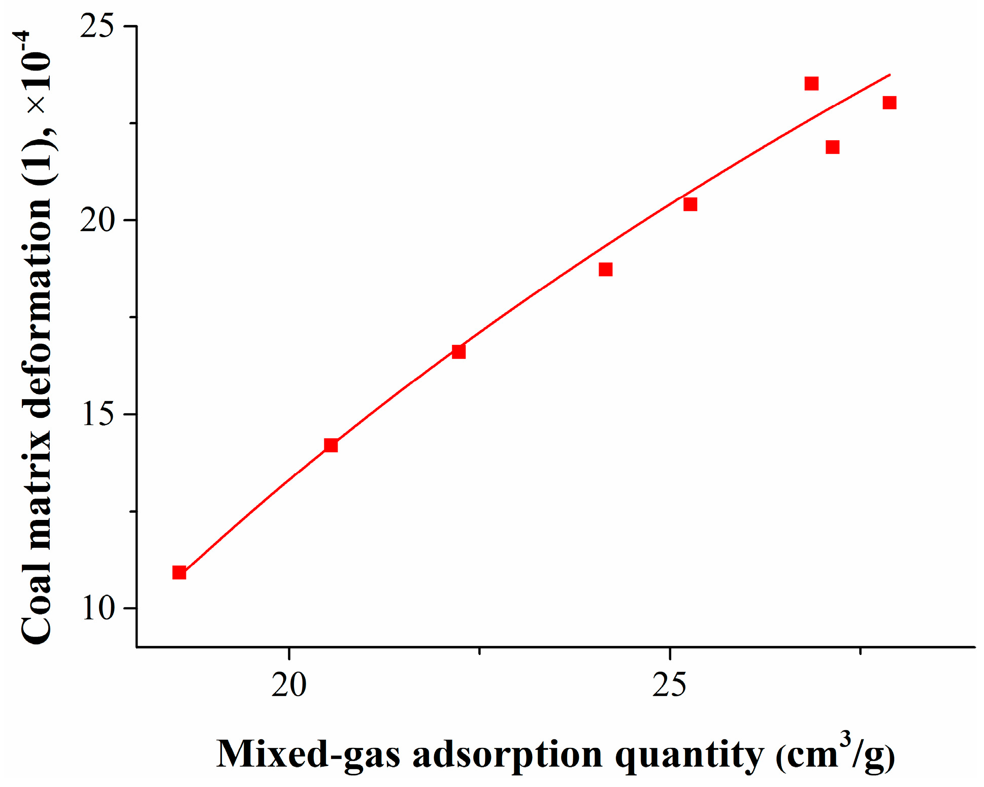 Energies 11 00175 g007