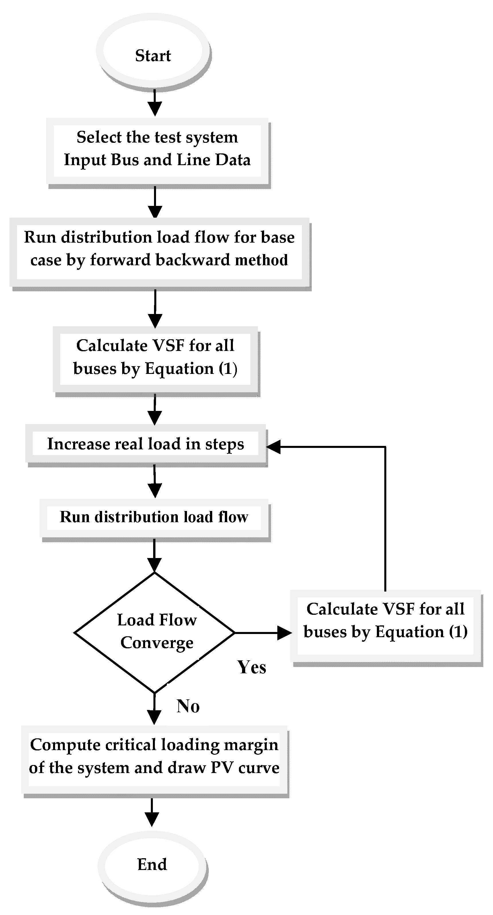 Energies 11 00178 g002