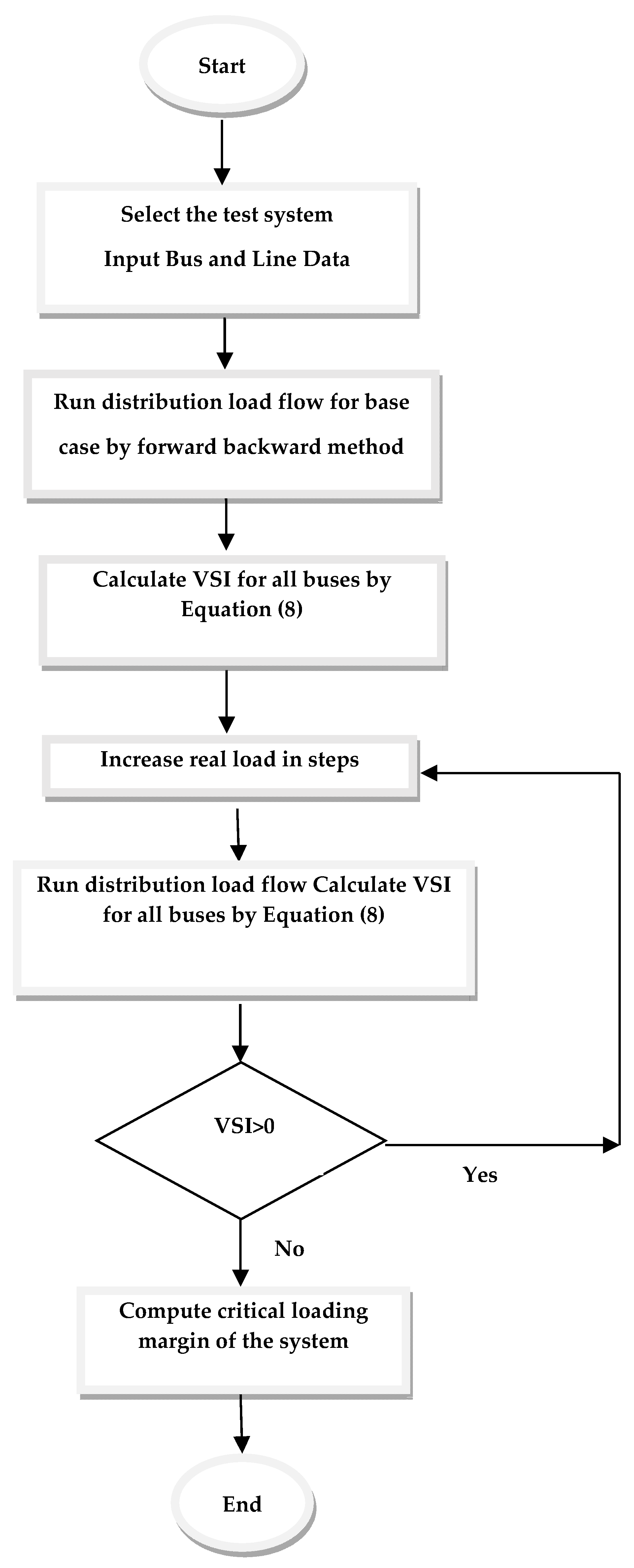 Energies 11 00178 g004