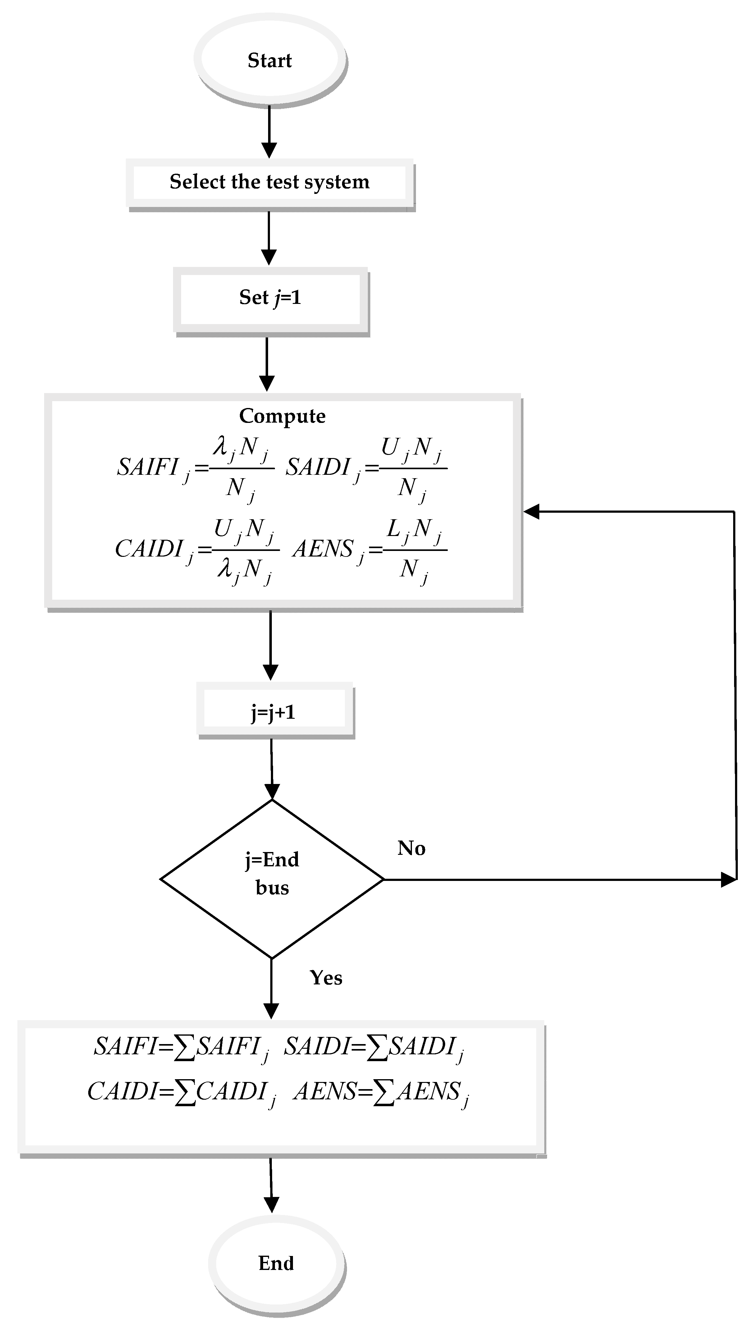 Energies 11 00178 g006