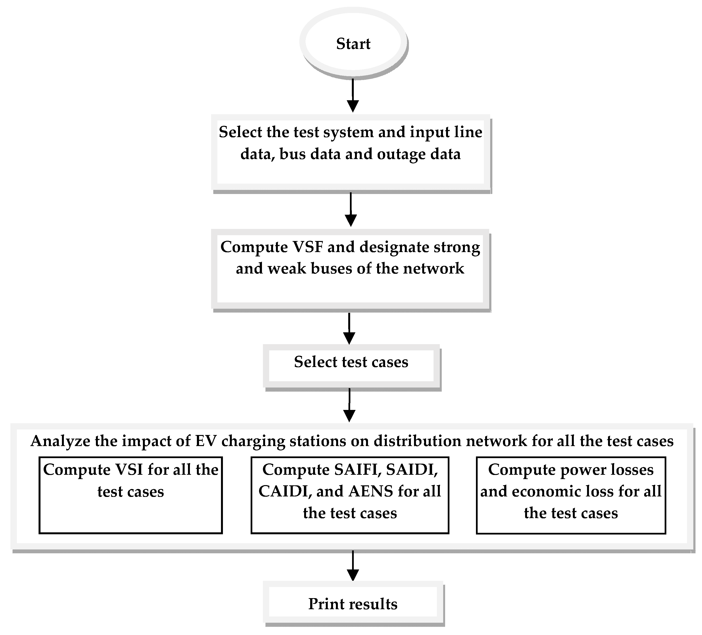 Energies 11 00178 g007