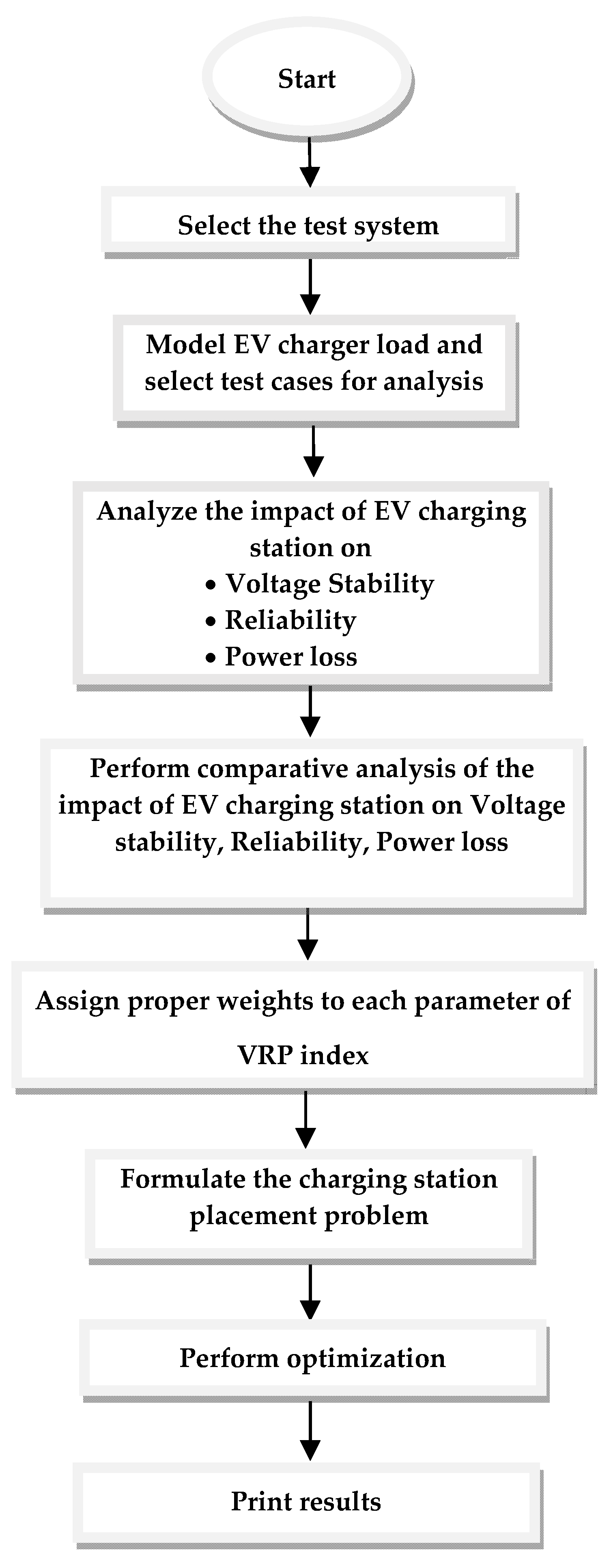 Energies 11 00178 g008