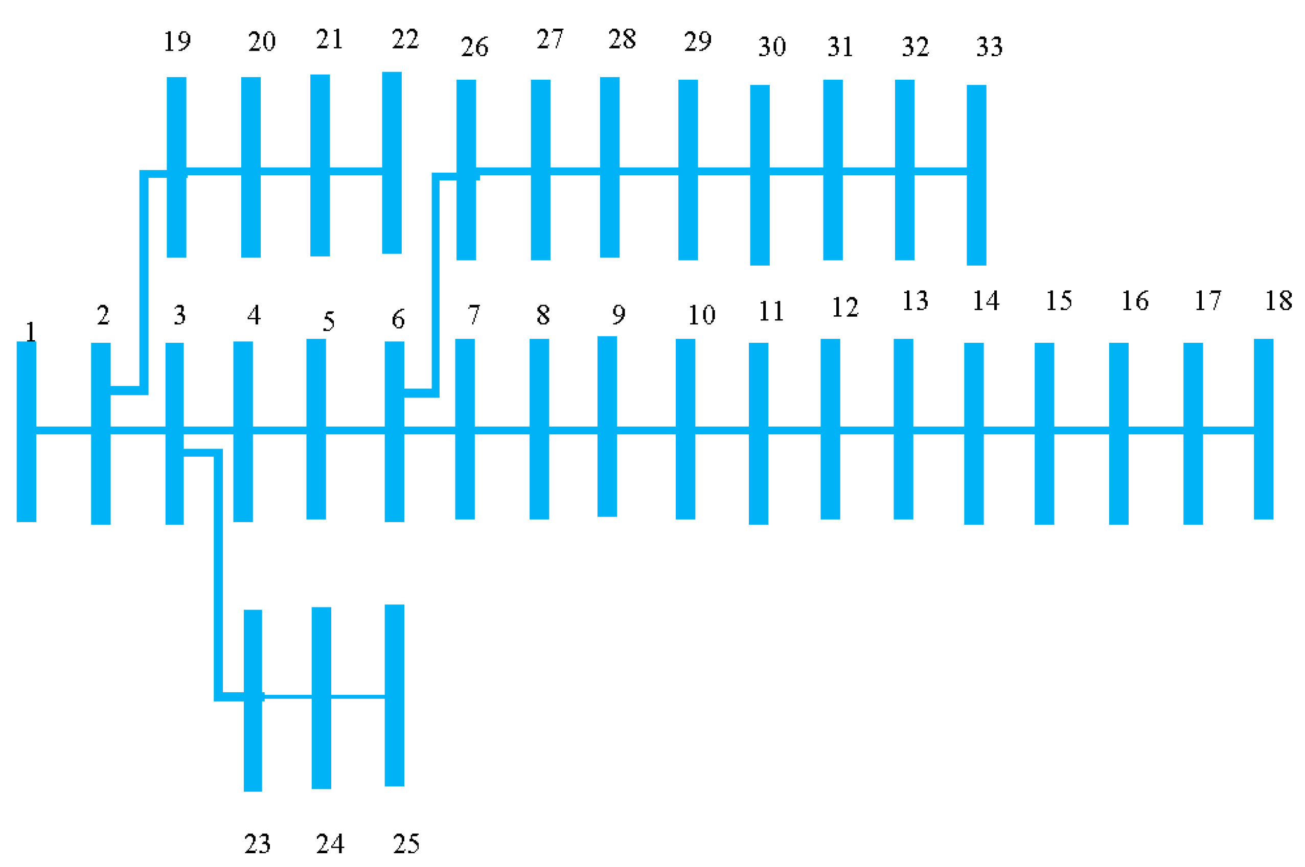 Energies 11 00178 g009