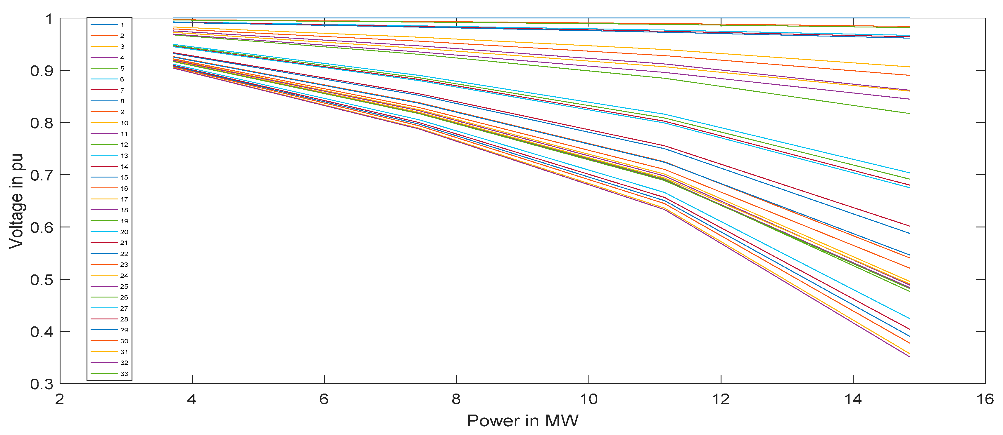 Energies 11 00178 g010