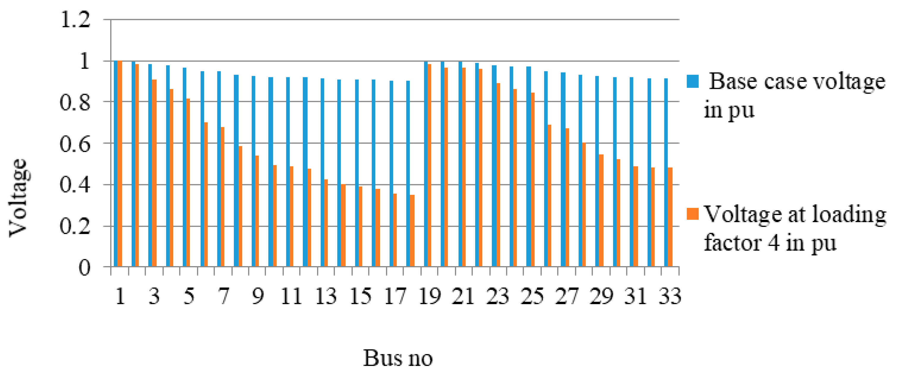 Energies 11 00178 g011