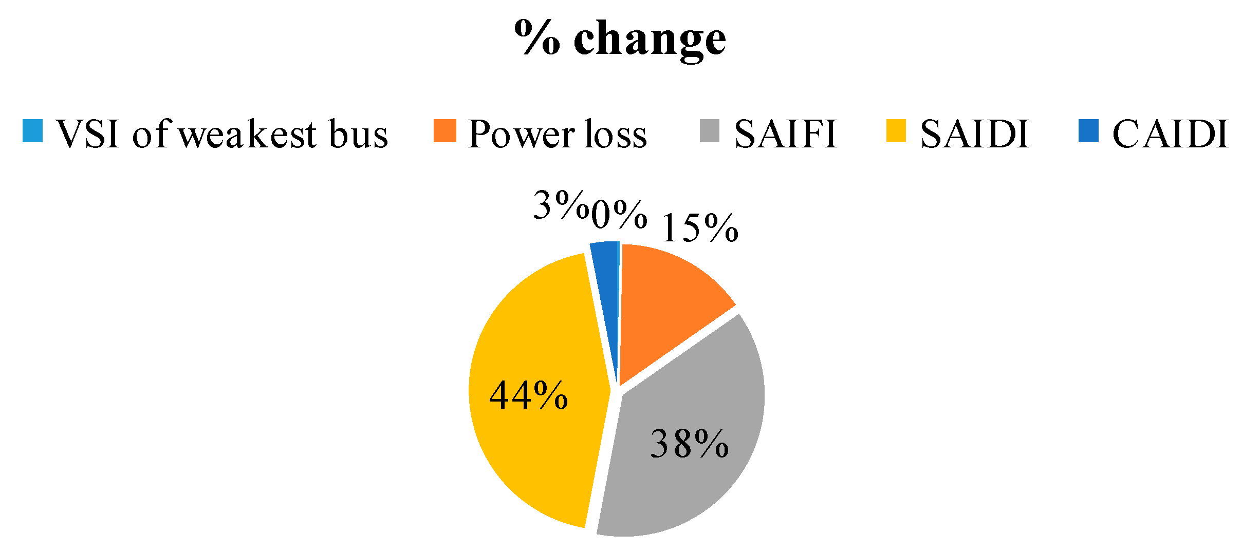 Energies 11 00178 g012