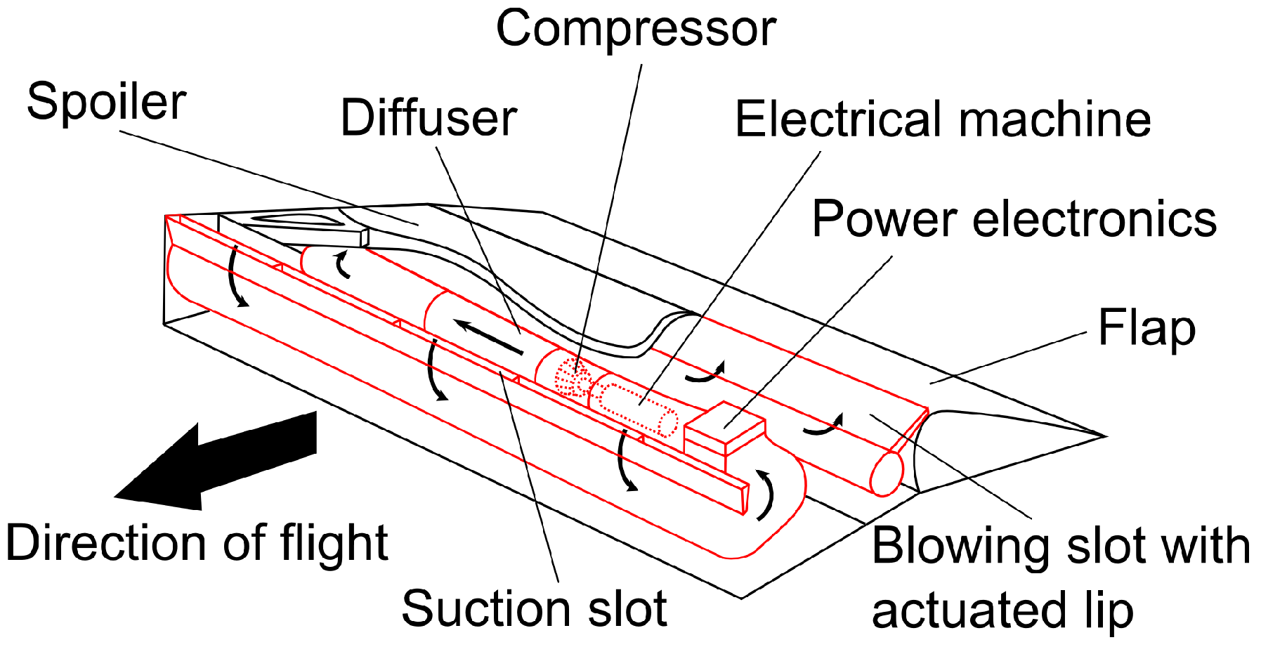 Energies 11 00179 g002