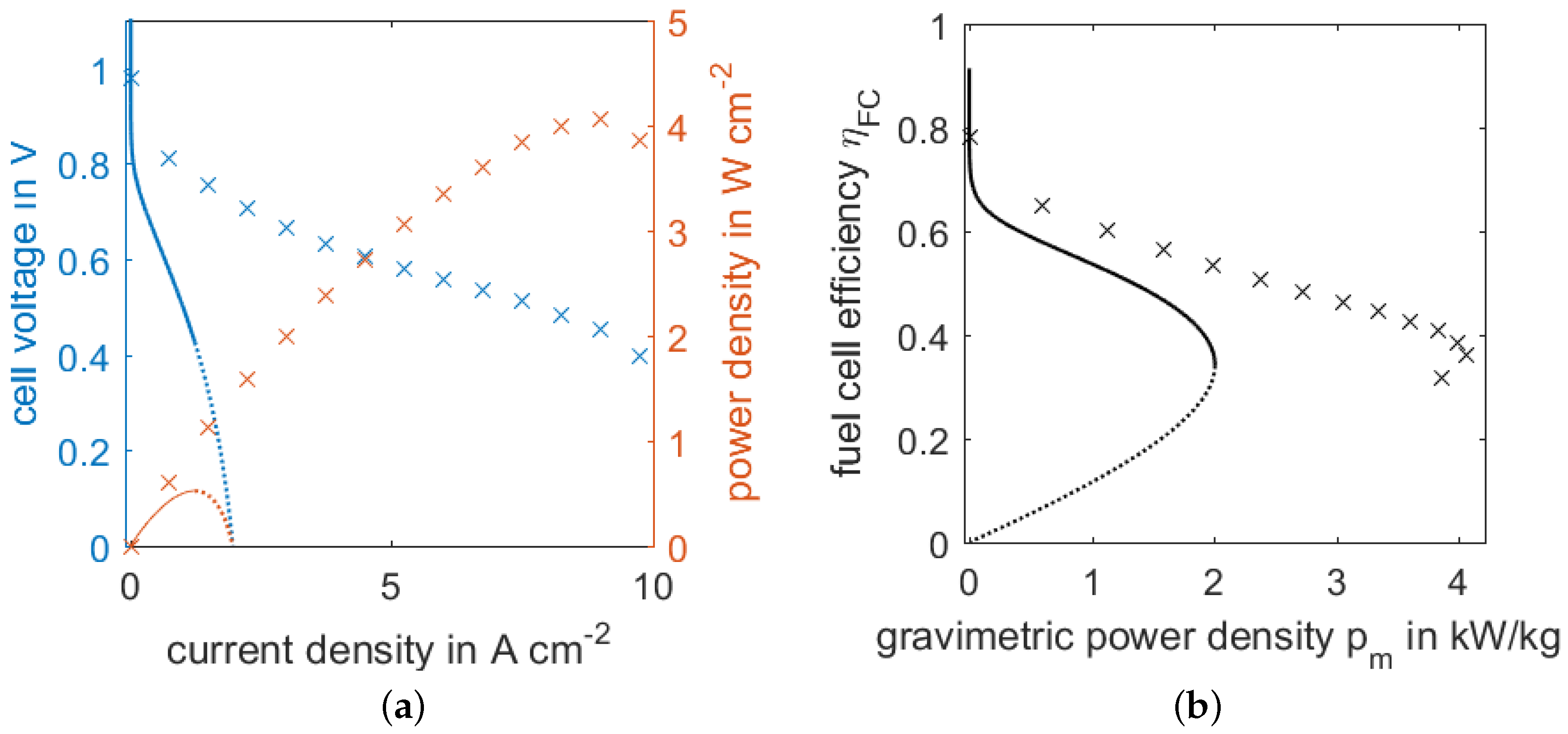Energies 11 00179 g007