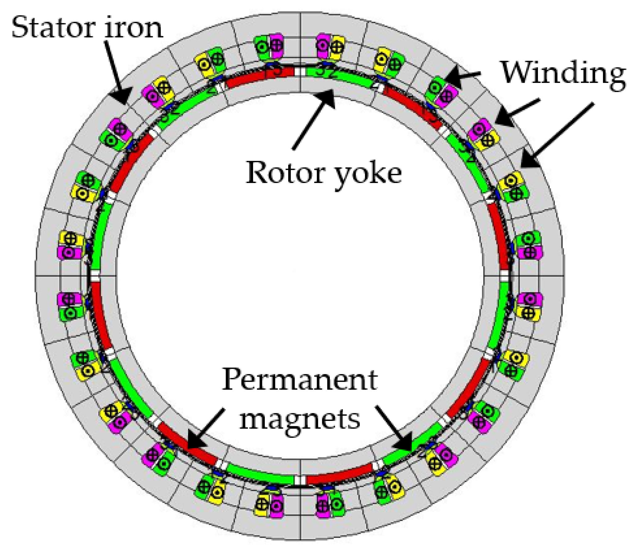 Energies 11 00179 g008