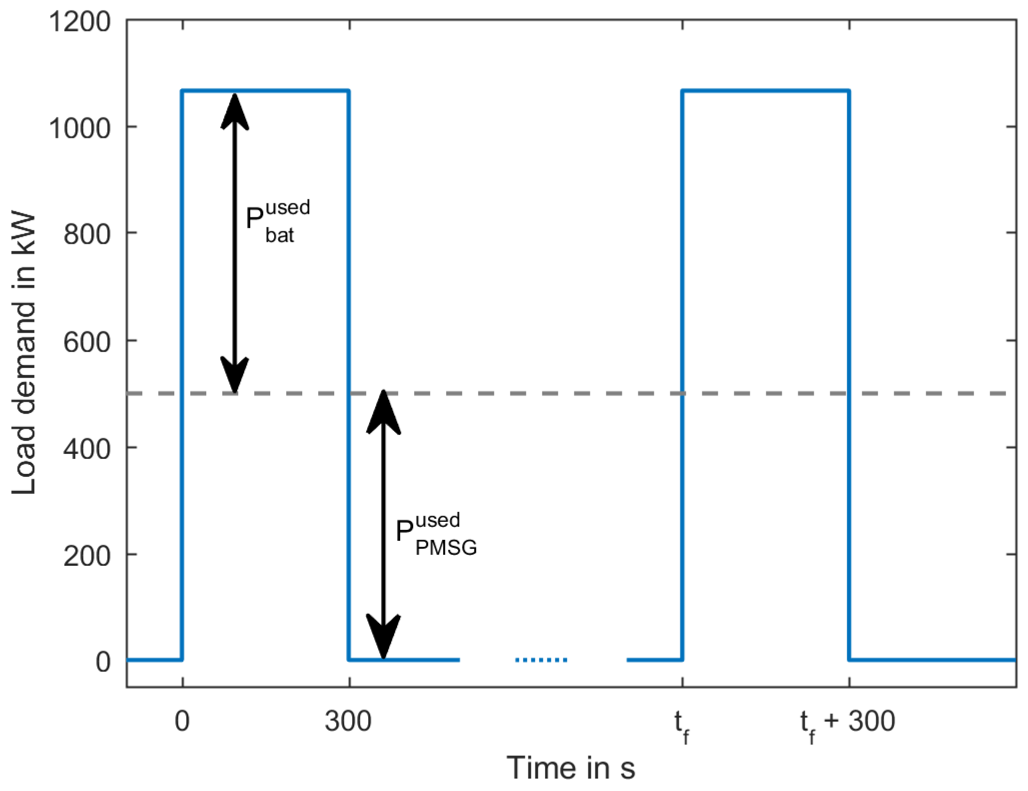 Energies 11 00179 g010