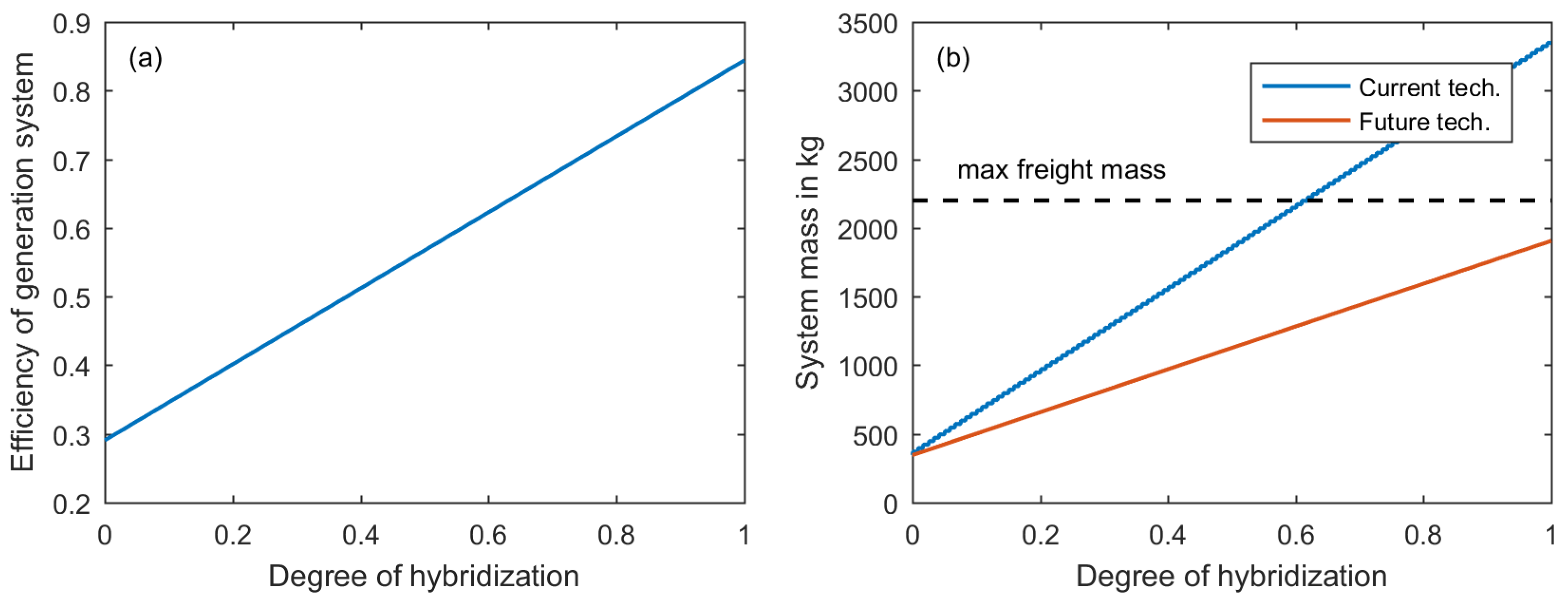 Energies 11 00179 g012