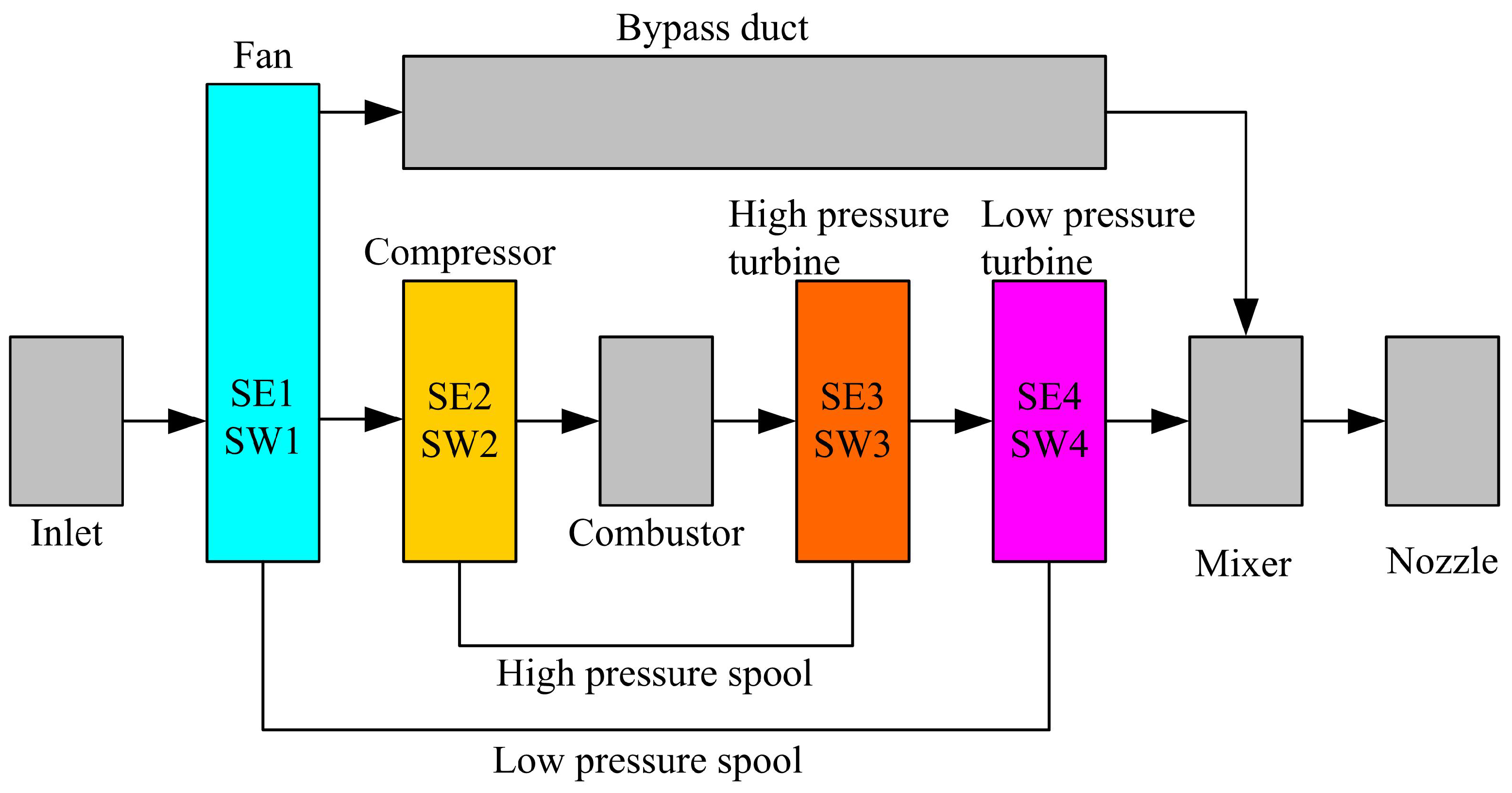 Energies 11 00181 g001