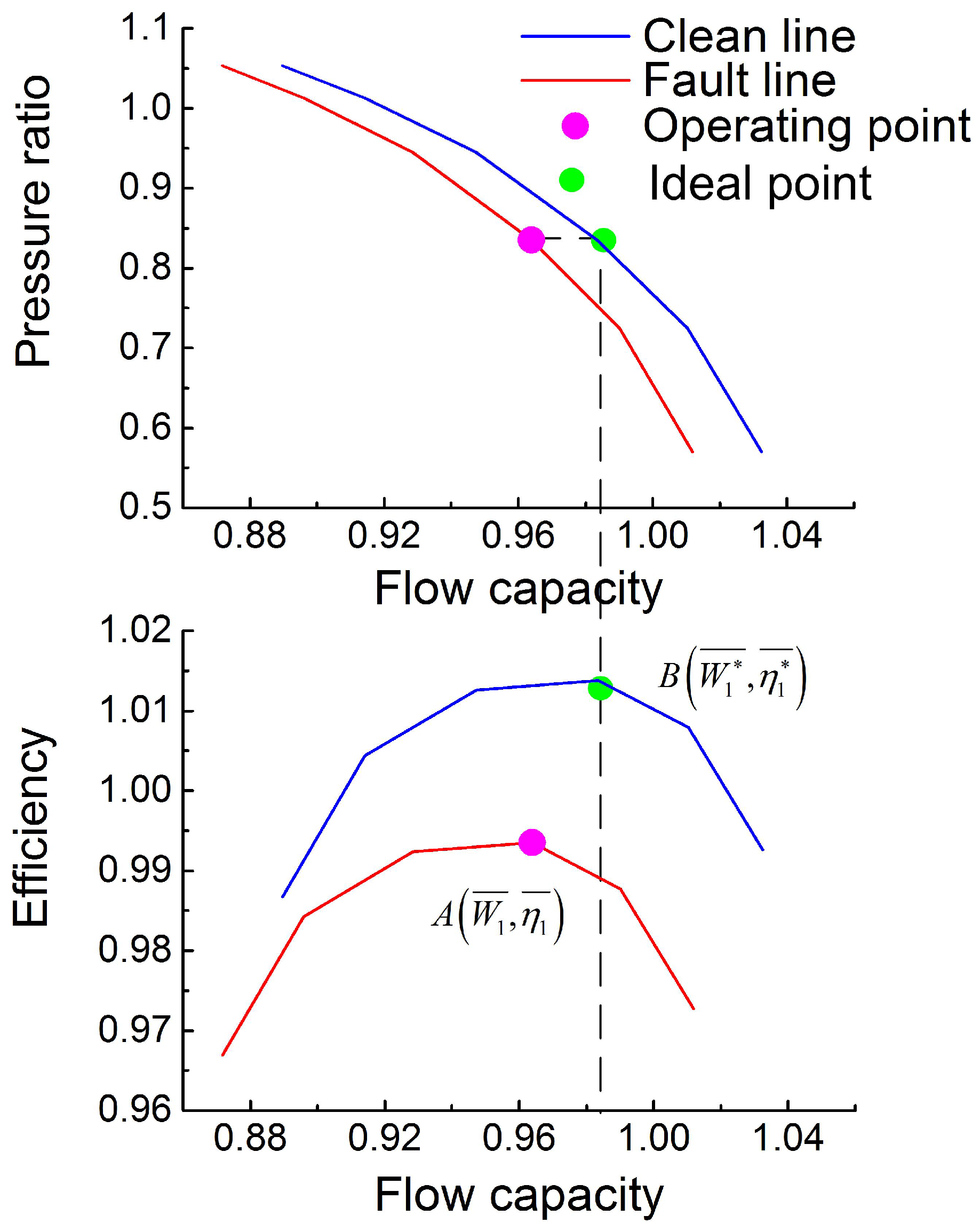 Energies 11 00181 g004