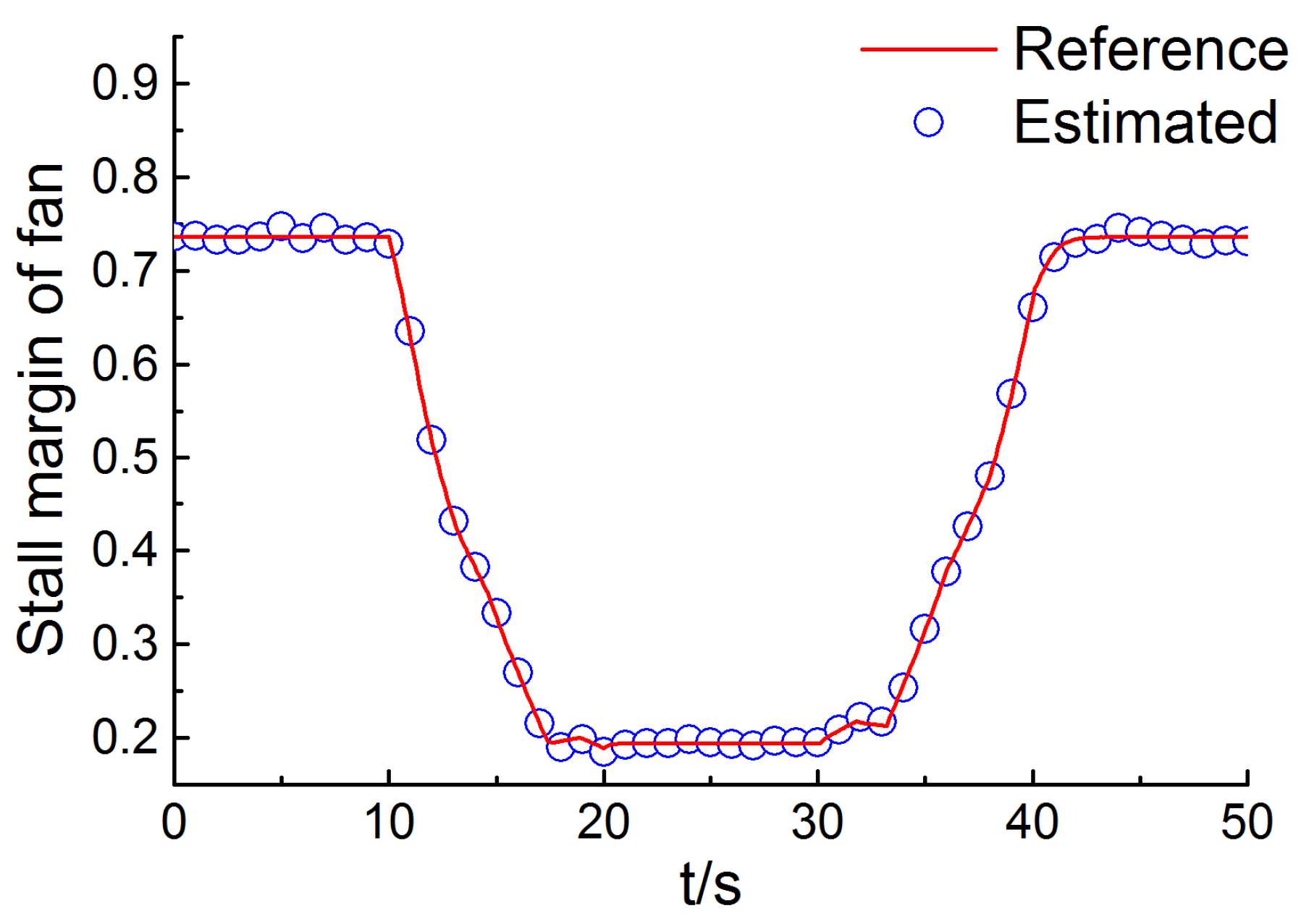 Energies 11 00181 g010