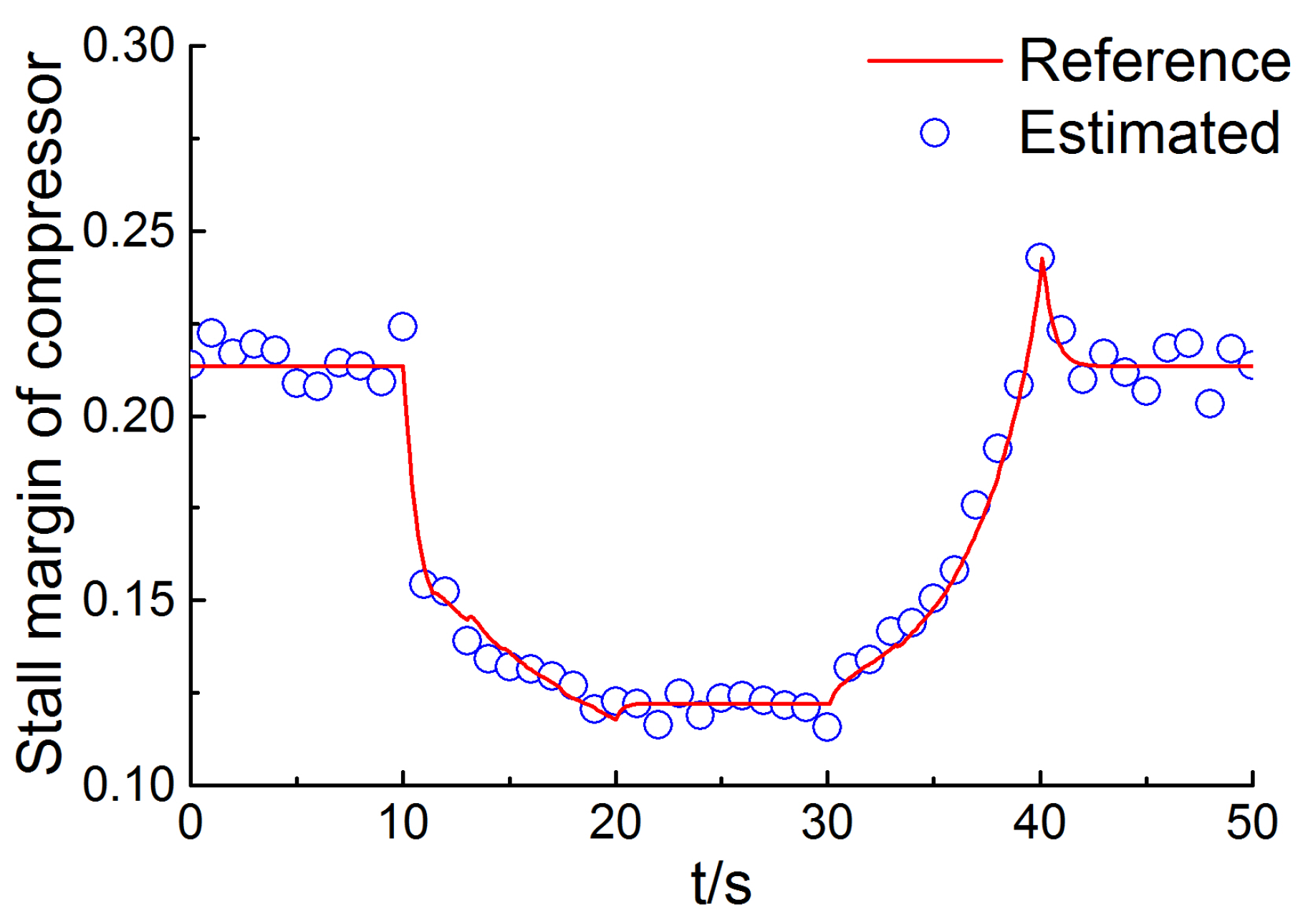 Energies 11 00181 g011