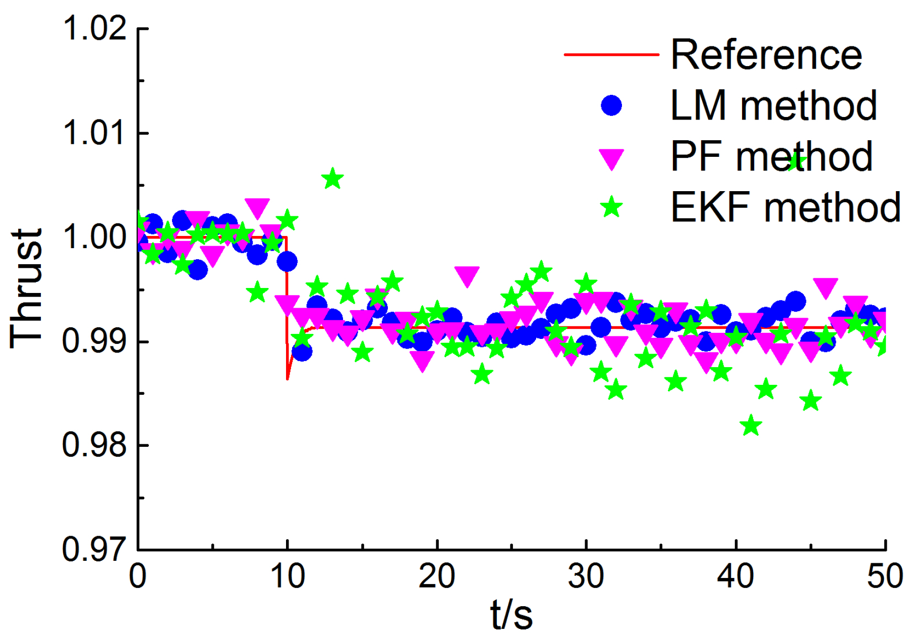 Energies 11 00181 g012