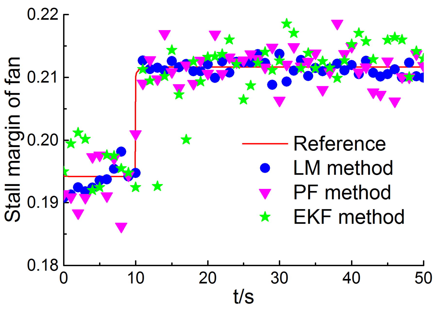 Energies 11 00181 g013