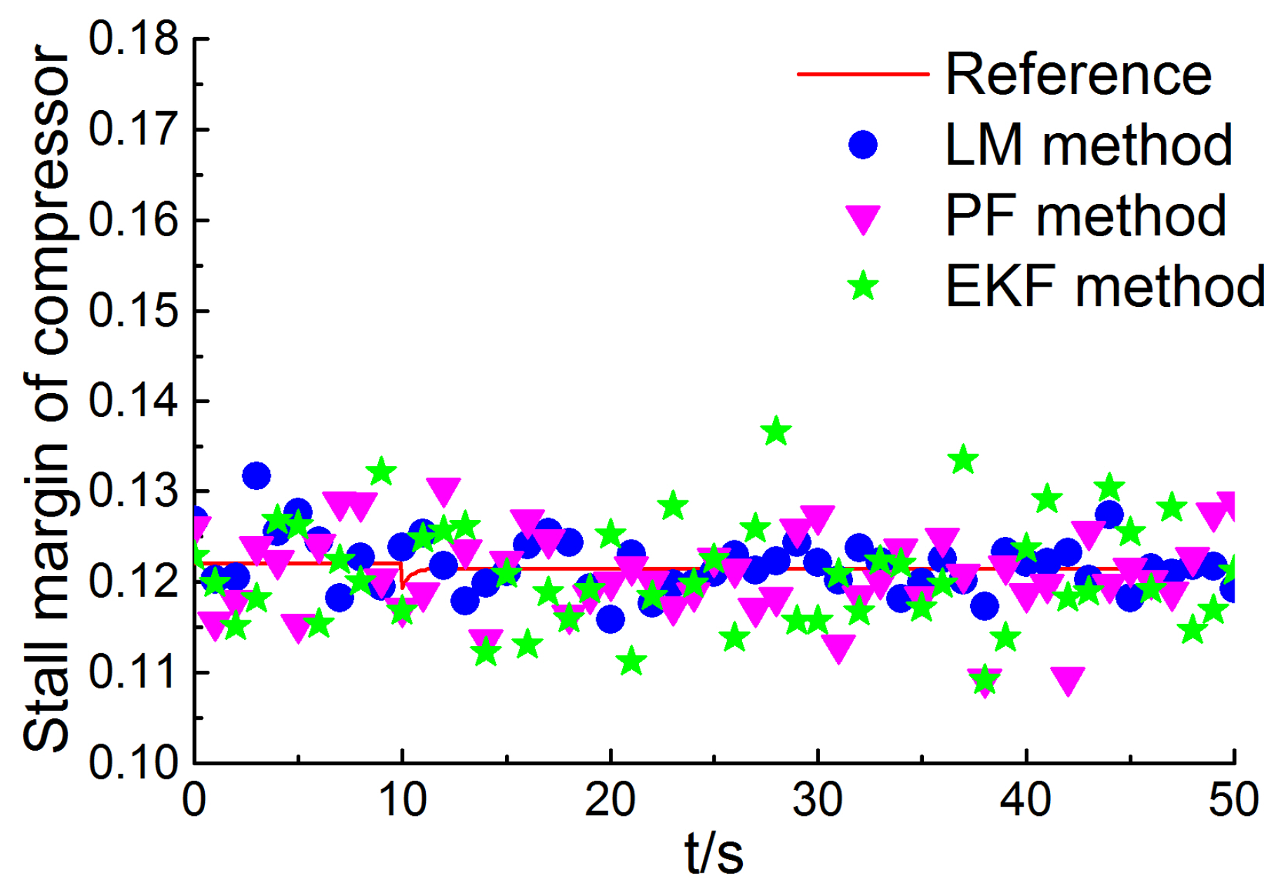 Energies 11 00181 g014