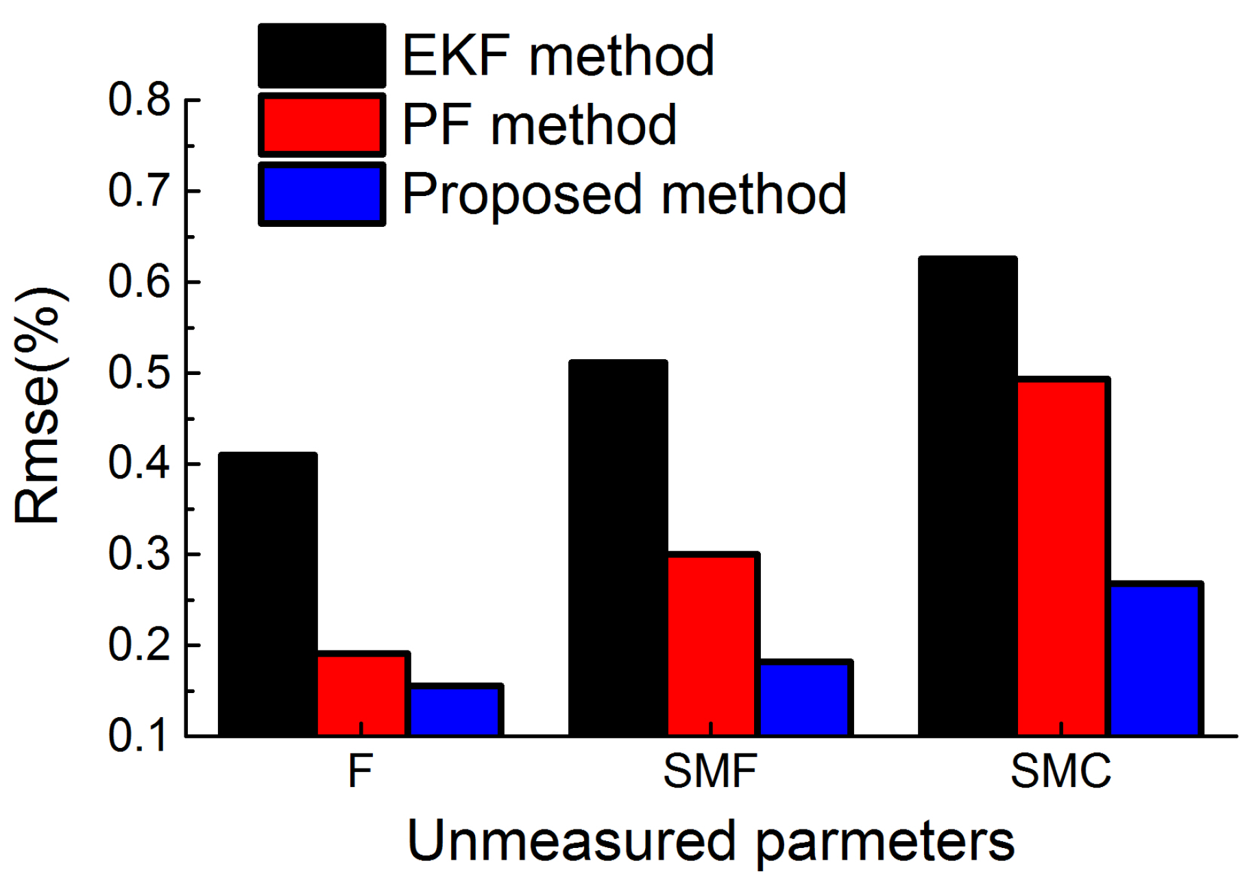 Energies 11 00181 g015