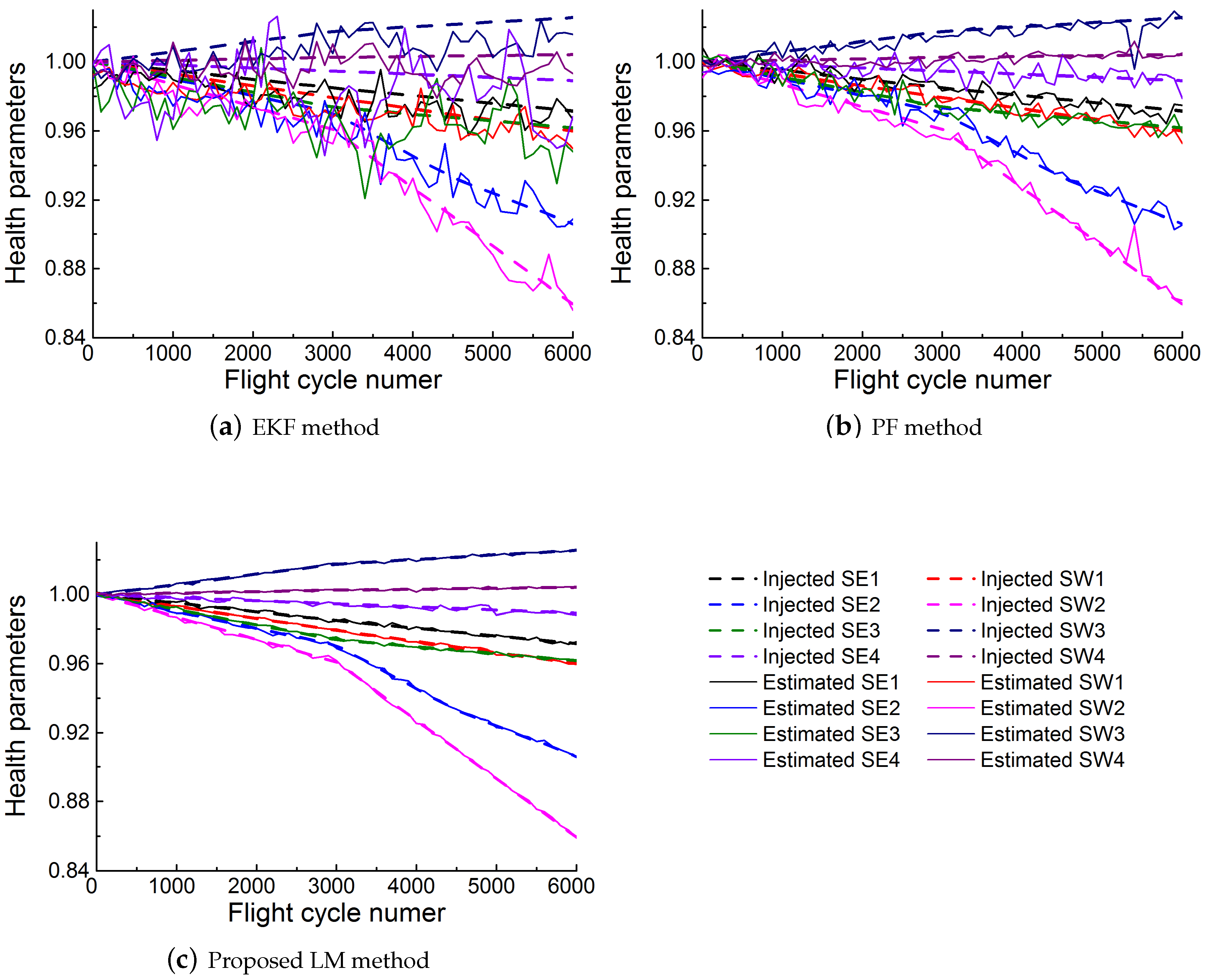 Energies 11 00181 g017