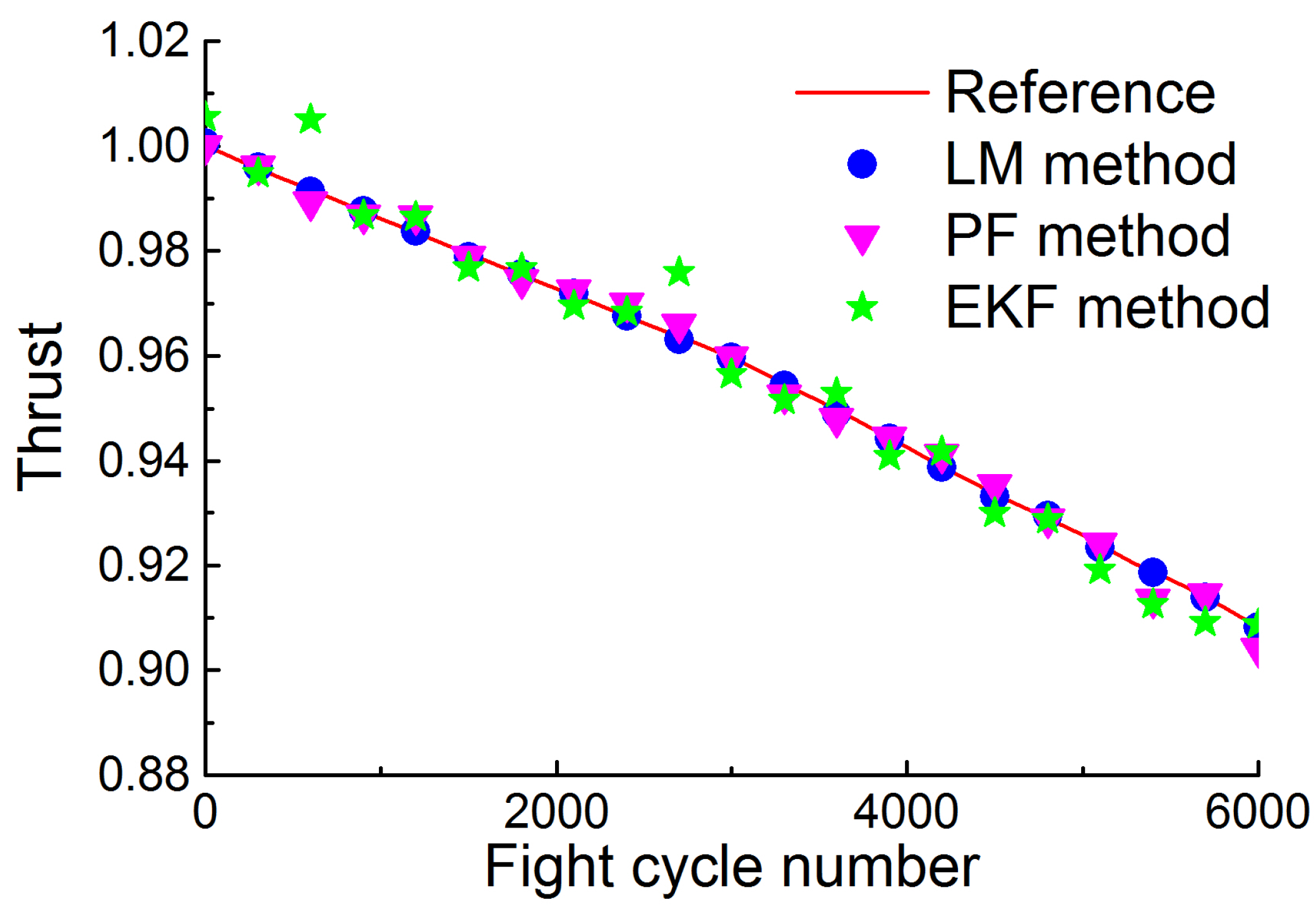 Energies 11 00181 g019