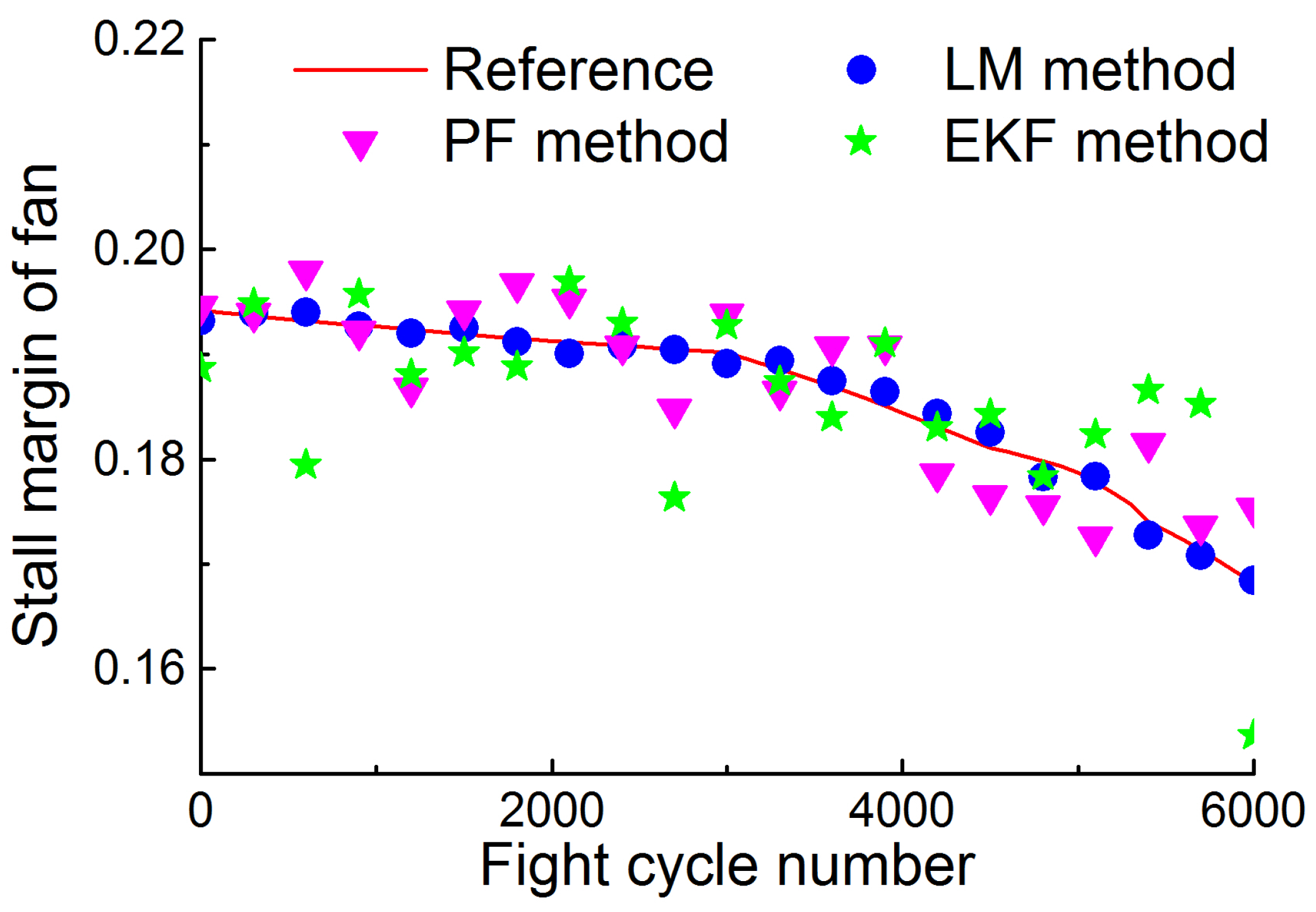 Energies 11 00181 g020
