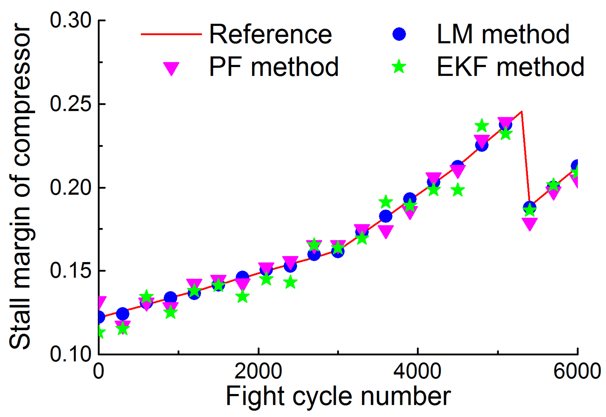Energies 11 00181 g021