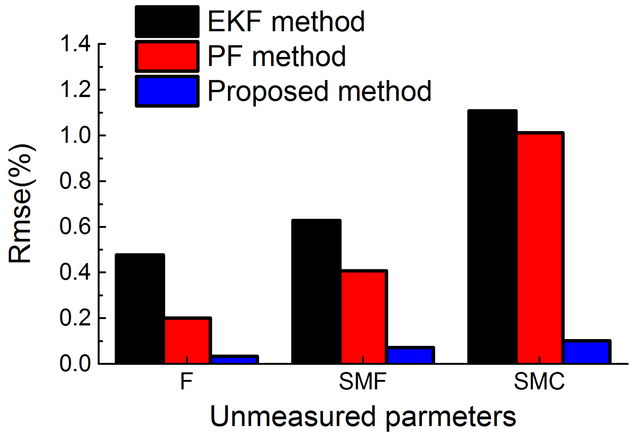 Energies 11 00181 g022