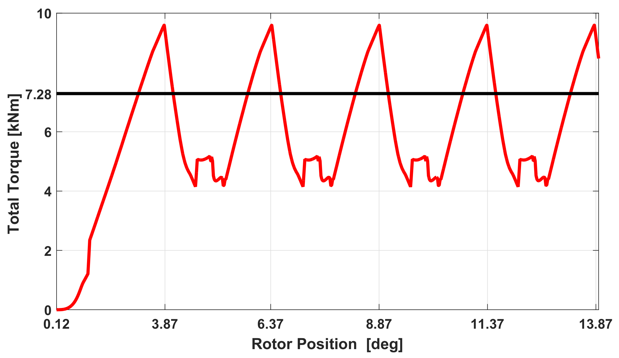 Energies 11 00192 g011 Energies 11 00192 g011