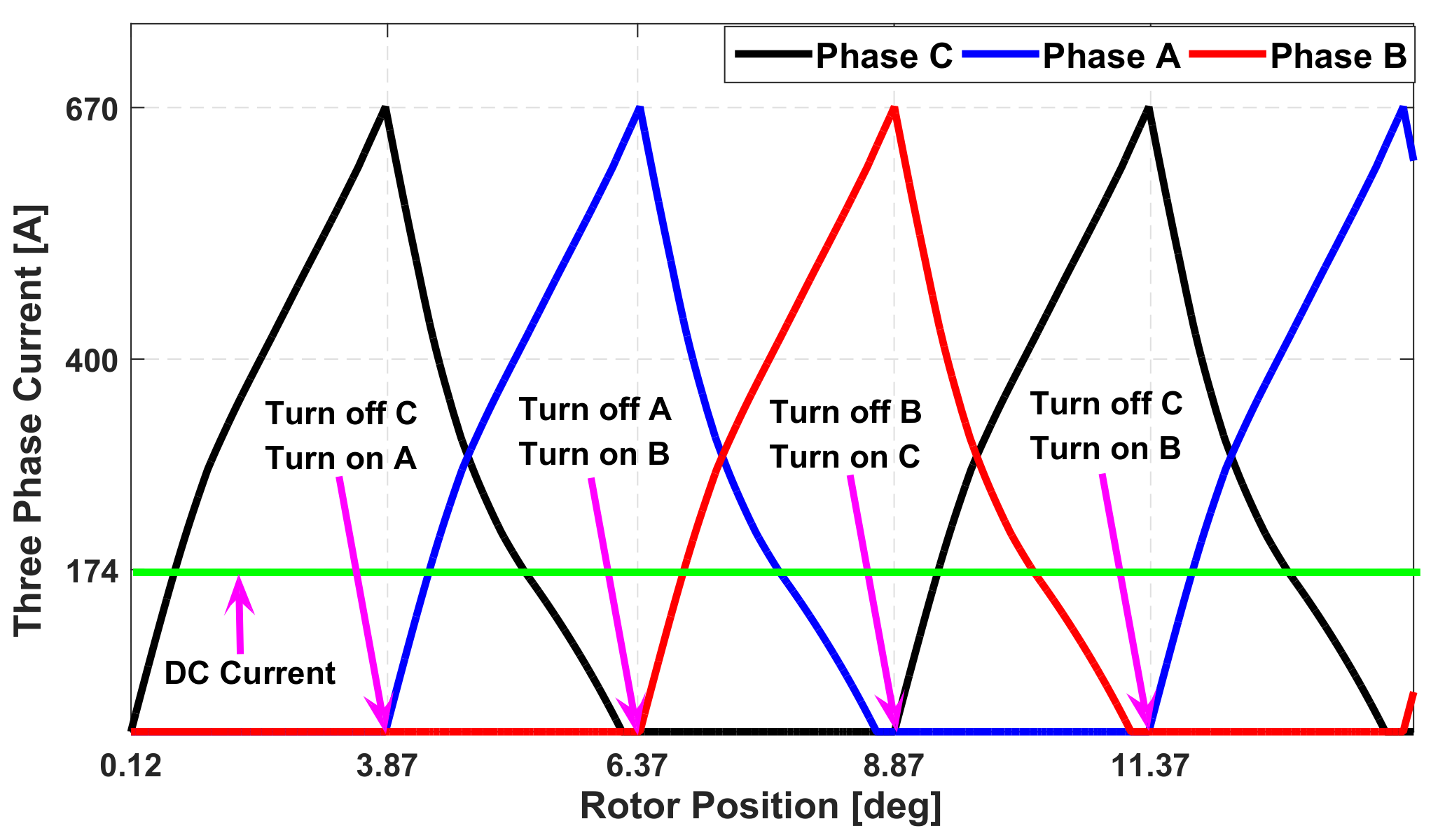 Energies 11 00192 g012 Energies 11 00192 g012