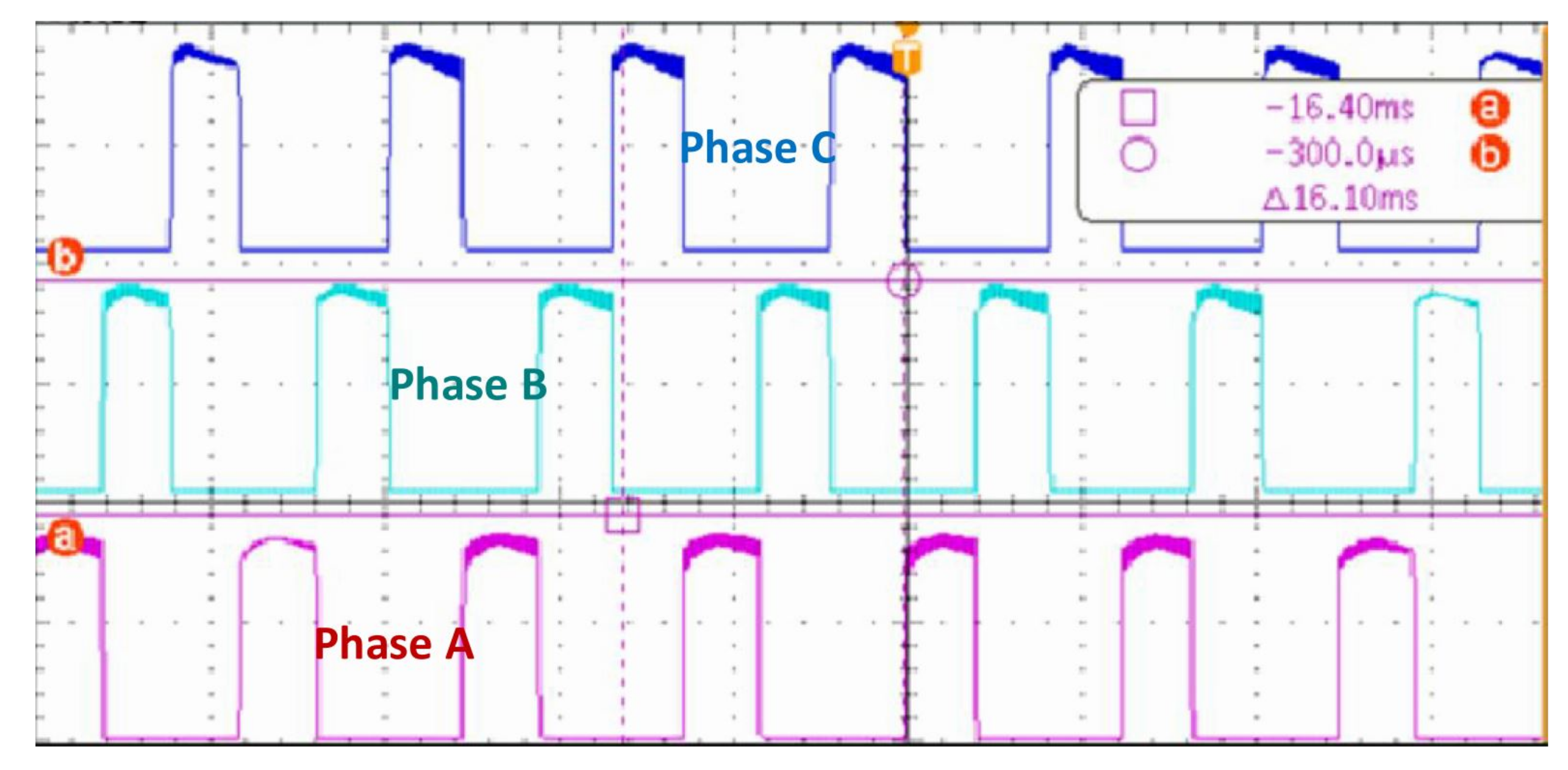 Energies 11 00192 g016 Energies 11 00192 g016