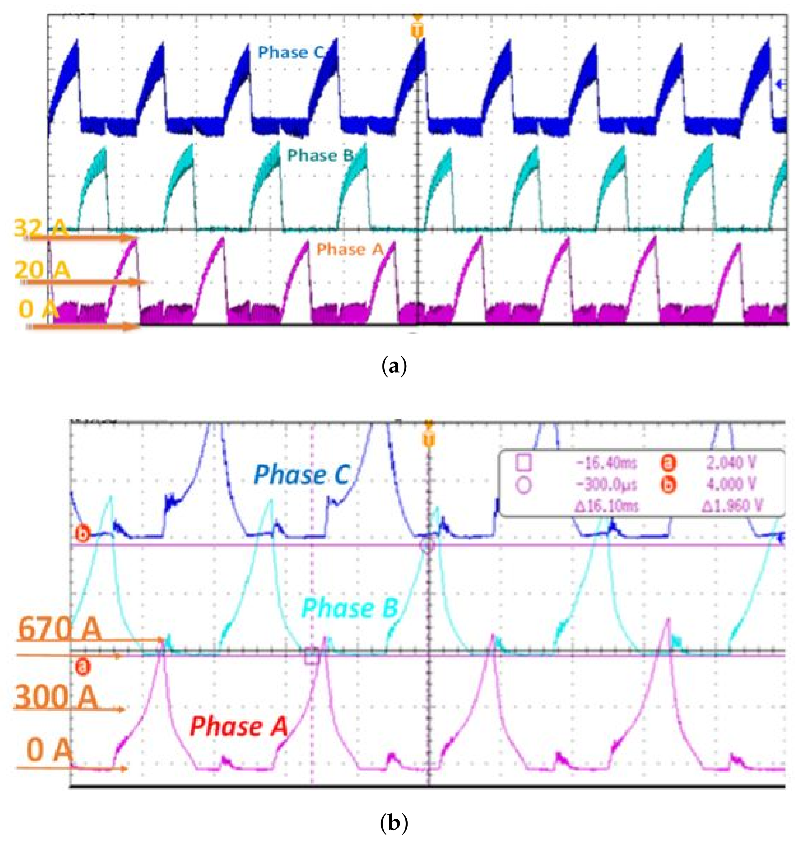 Energies 11 00192 g017 Energies 11 00192 g017