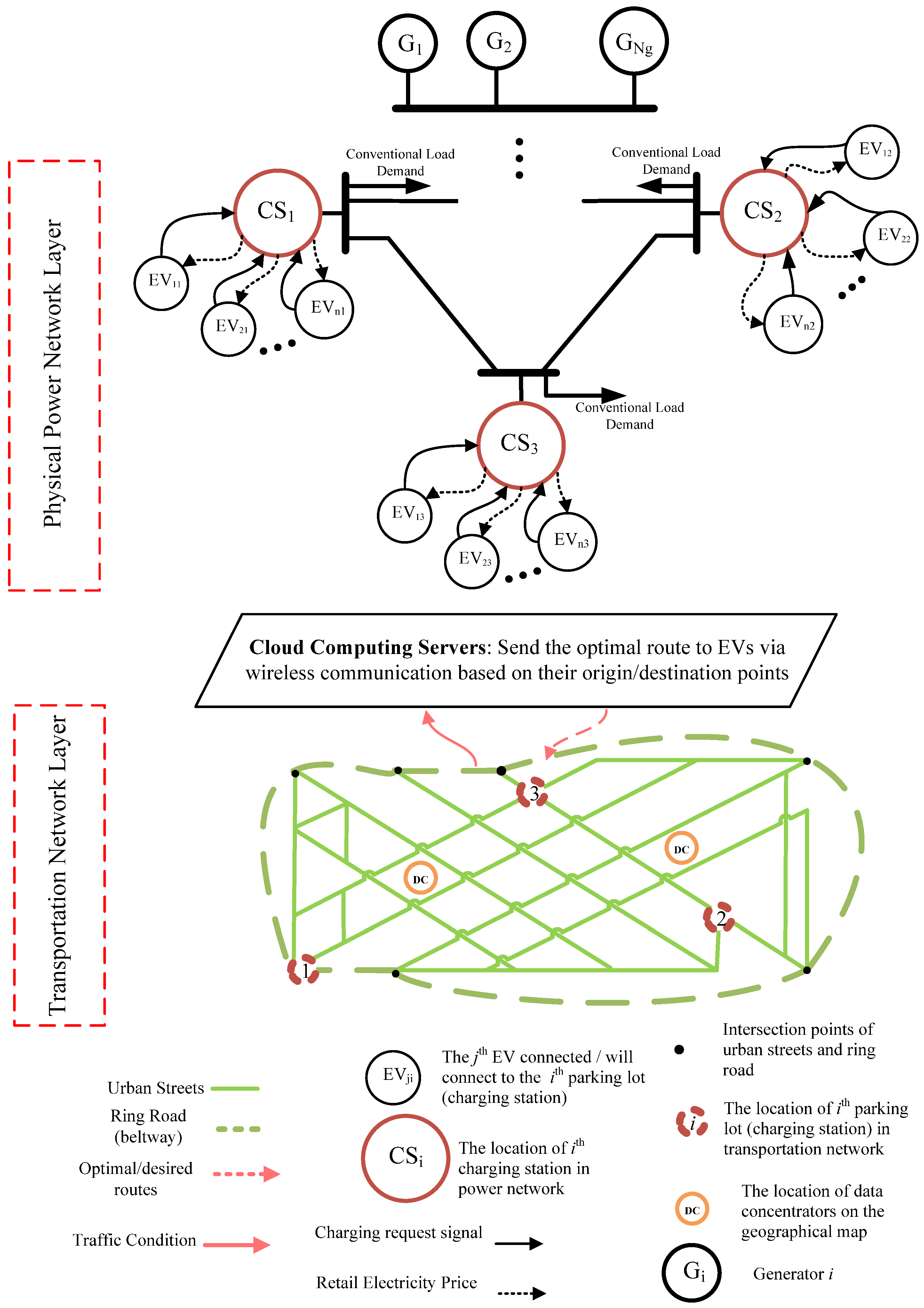 Energies 11 00196 g003