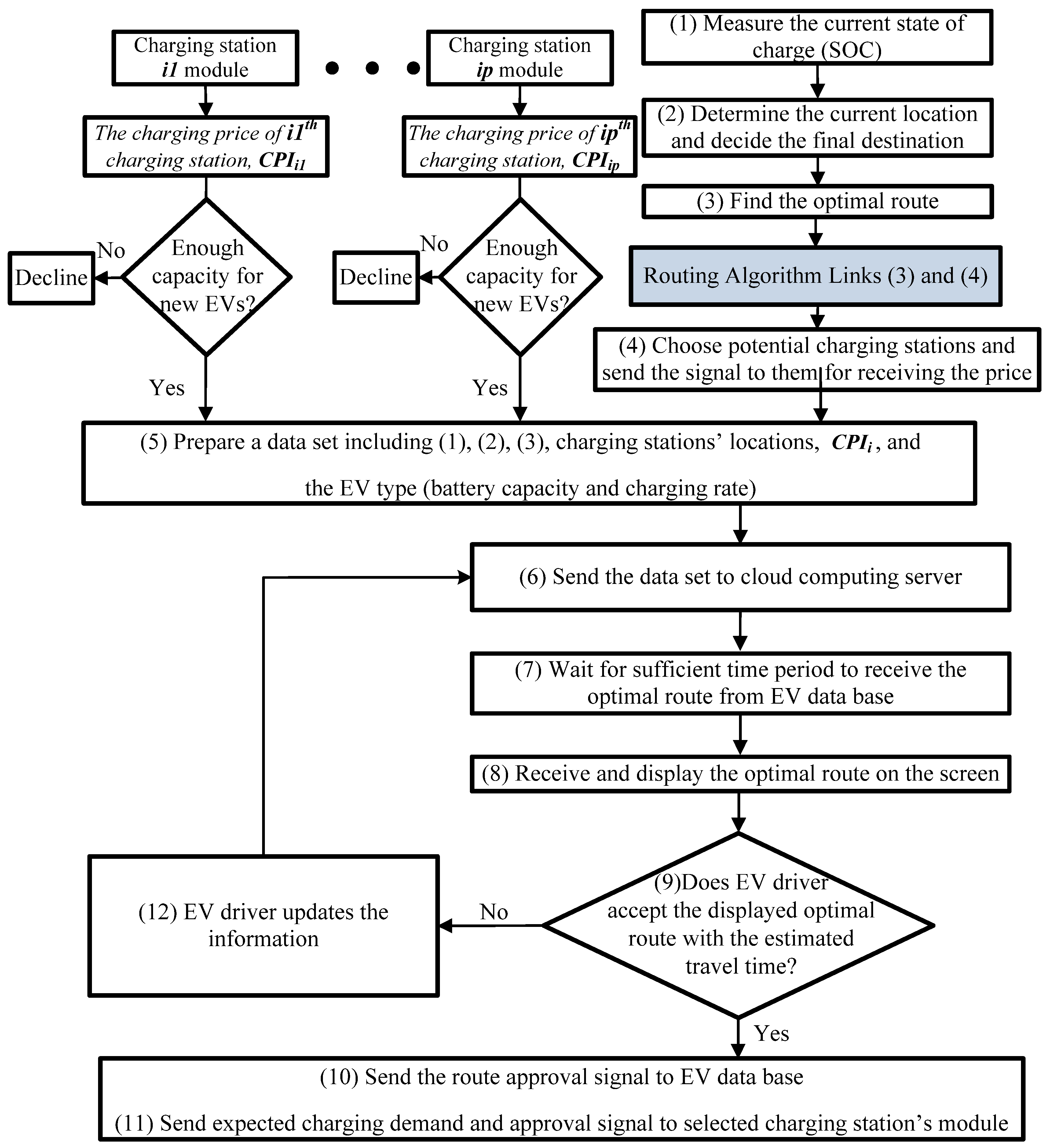 Energies 11 00196 g004
