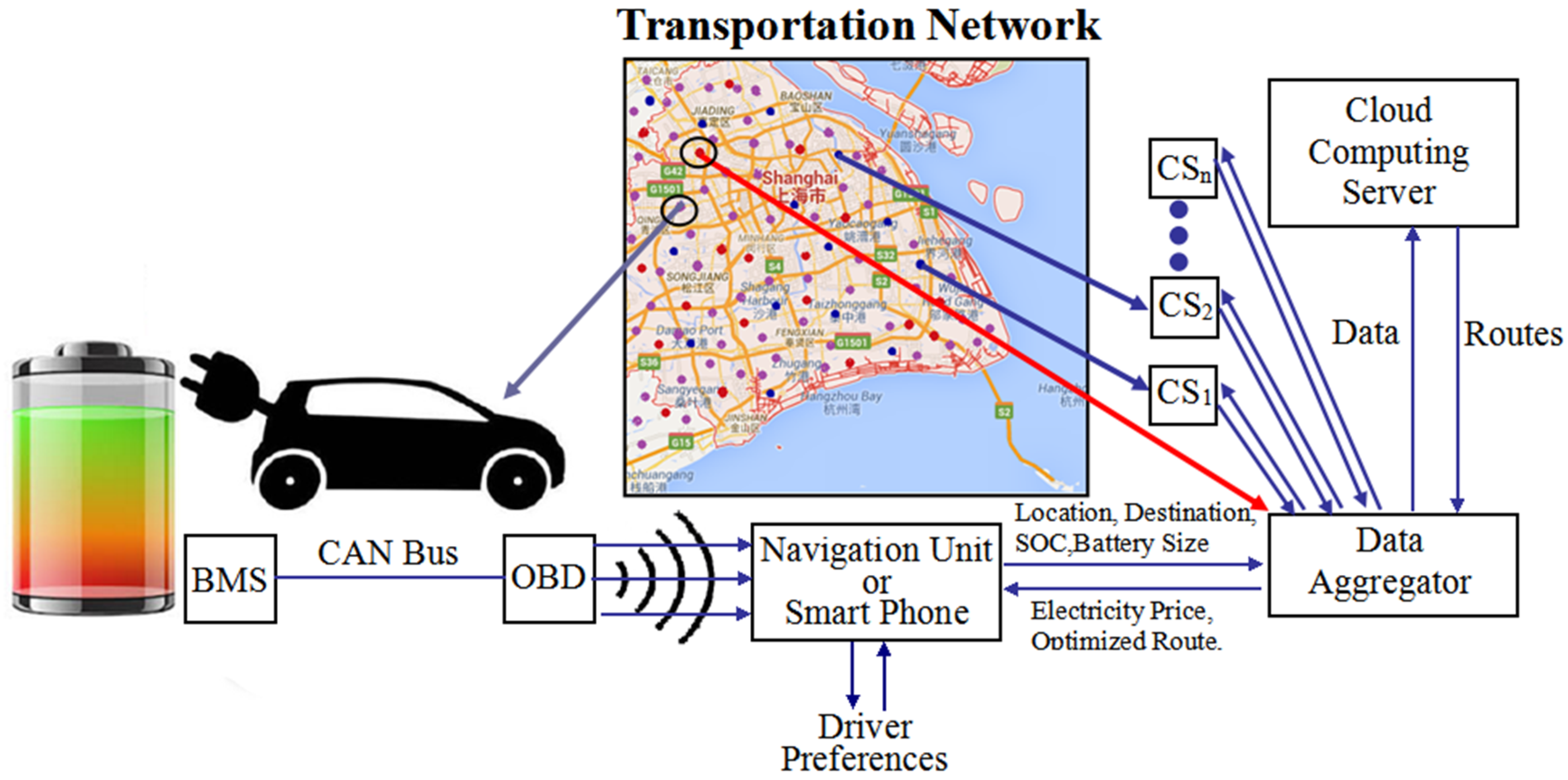 Energies 11 00196 g005