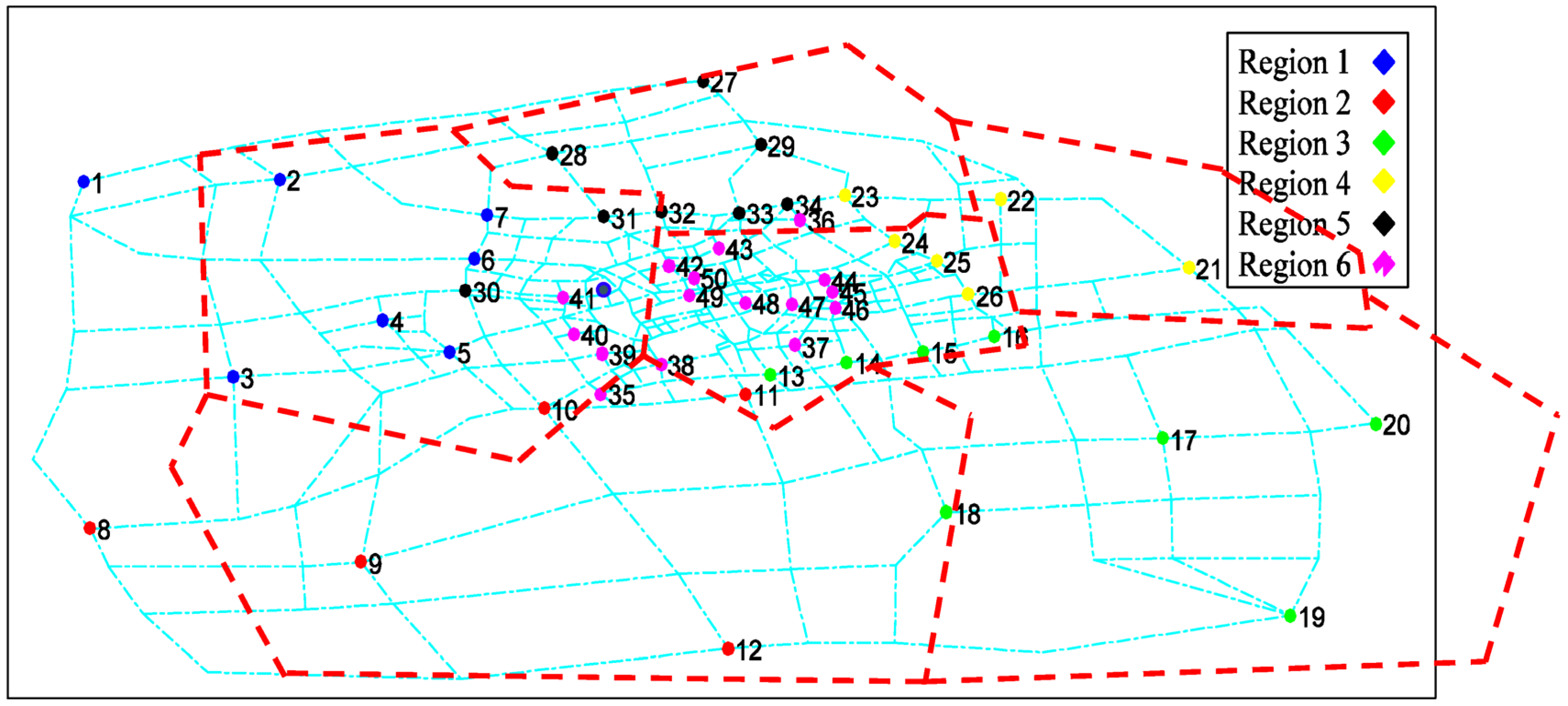Energies 11 00196 g010