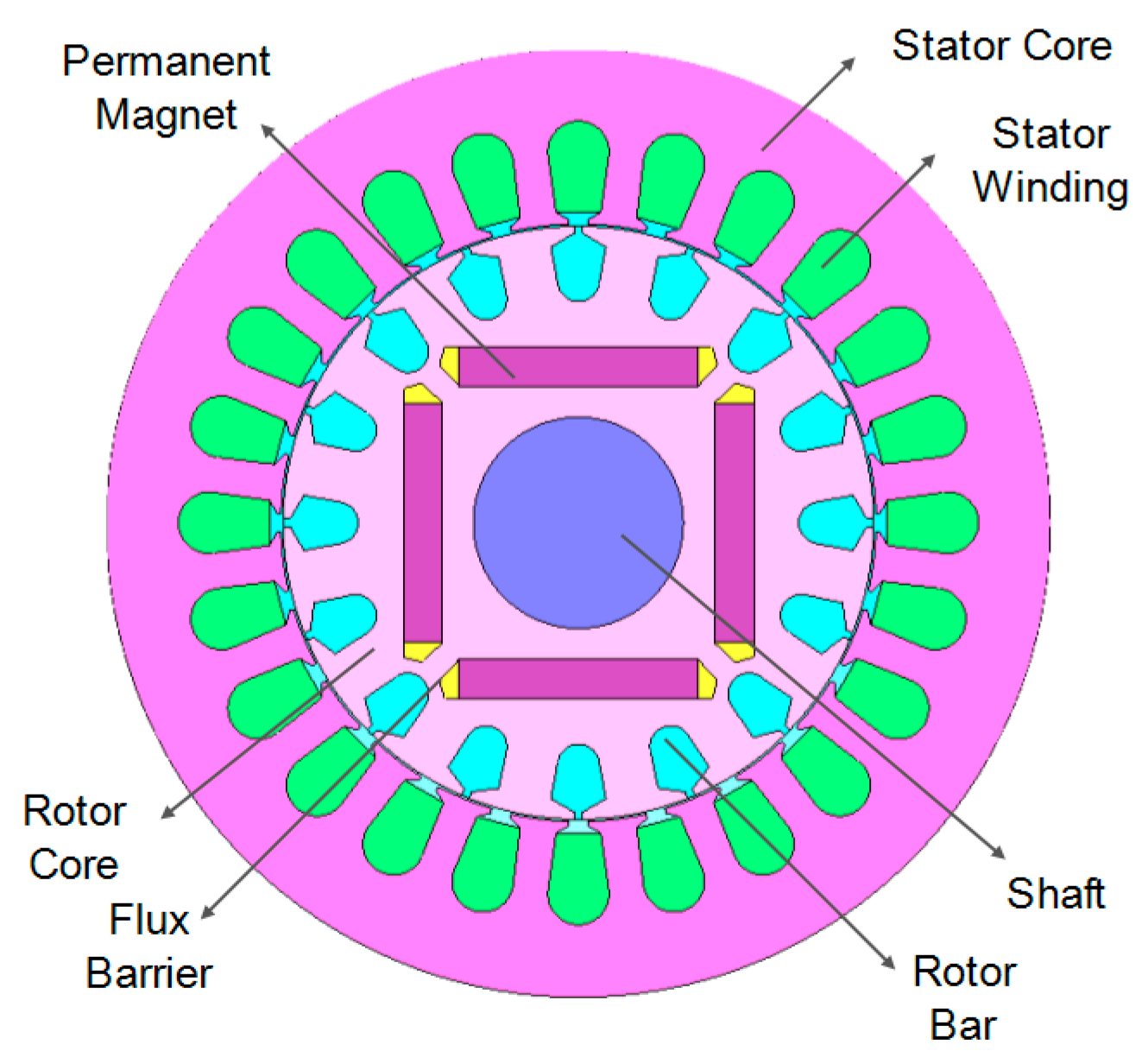 Energies 11 00197 g004 Energies 11 00197 g004